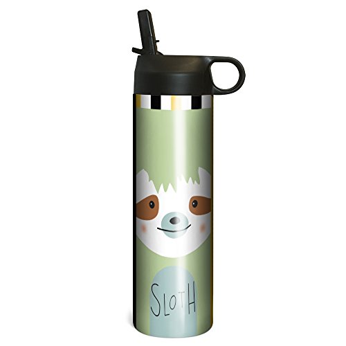 Sloth Animoji