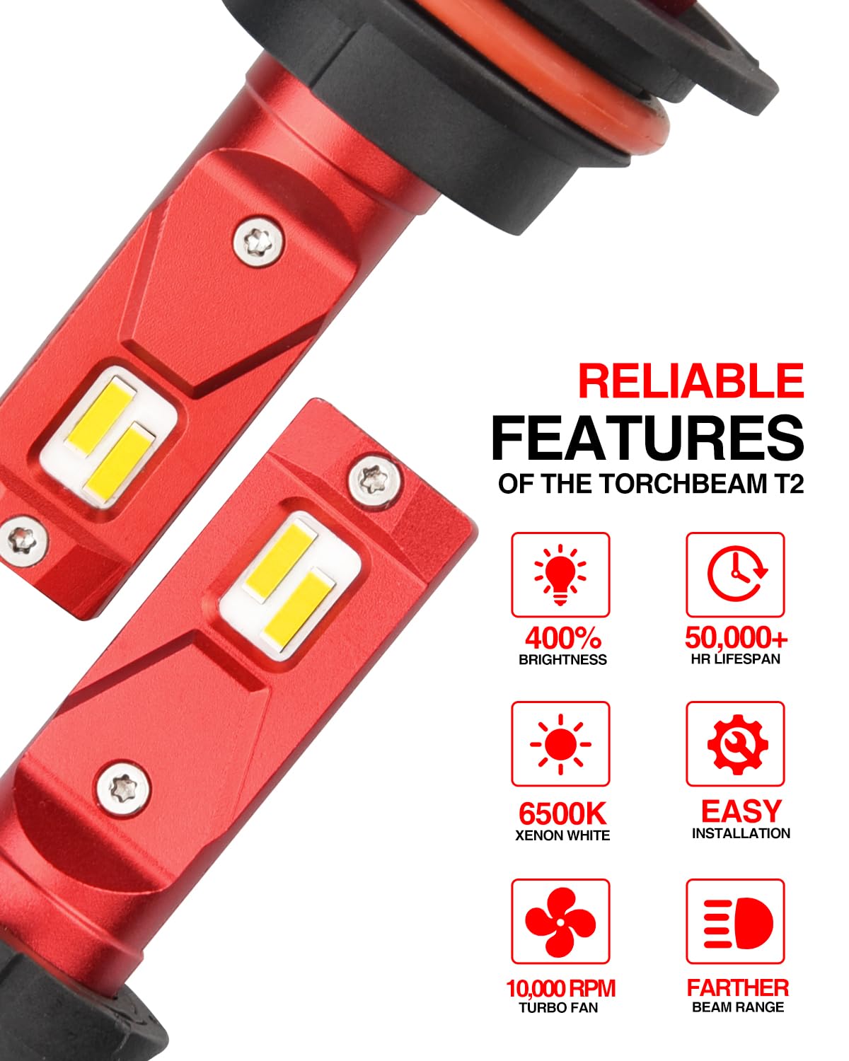 Torchbeam 9004/HB1 LED Bulbs Combo - 6500K Cool White High Brightness for ATVs, Motorcycles & Powersports - Plug & Play Fog Light Bulbs (Pack of 2) - Perfect for Off-Roading, Night Riding & Adventure Vehicles