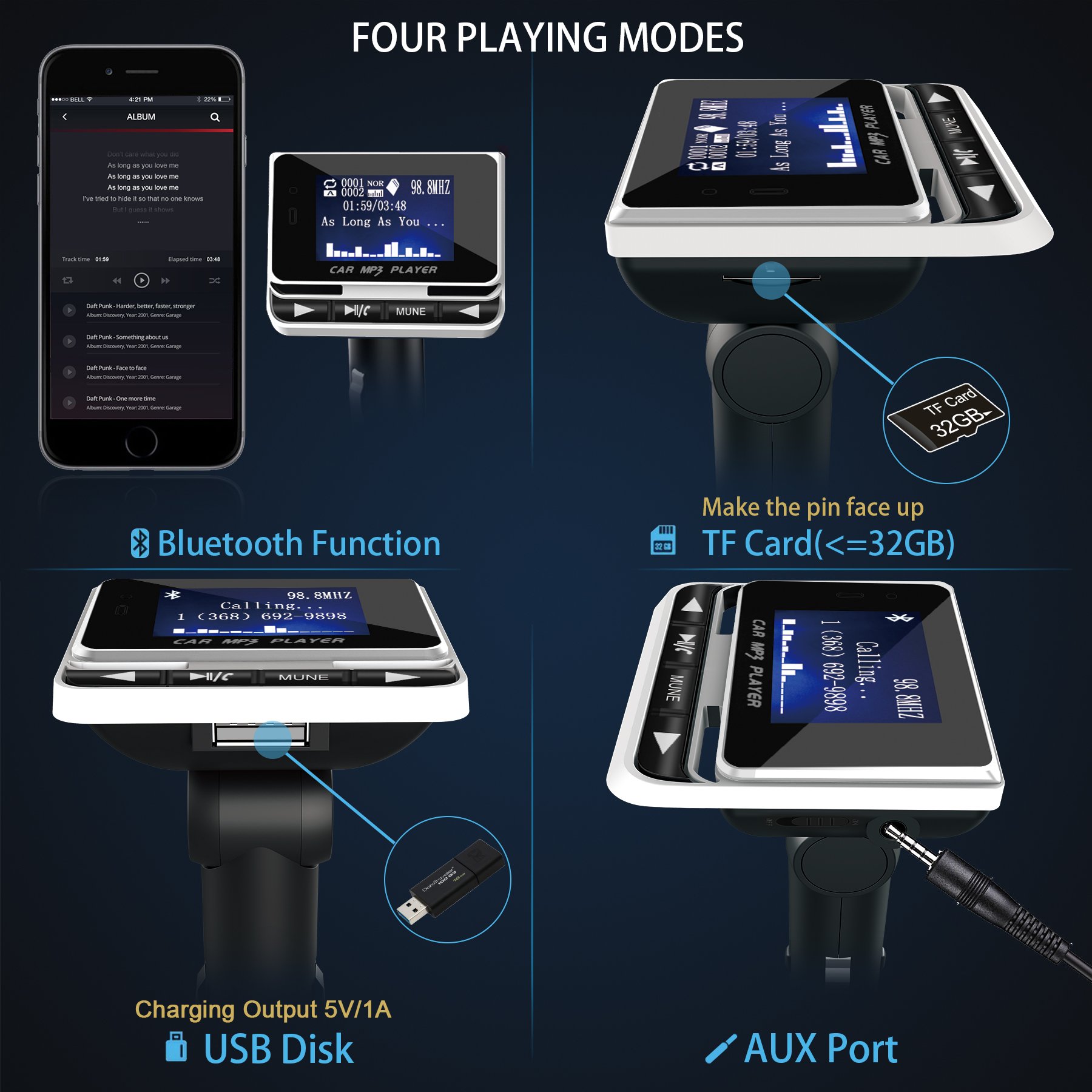 Tohayie Bluetooth FM Transmitter for Car - Wireless Radio Adapter, Audio Receiver & Music Tuner with USB Charger & Remote Control | Hands-Free Calling & Music Streaming While Driving