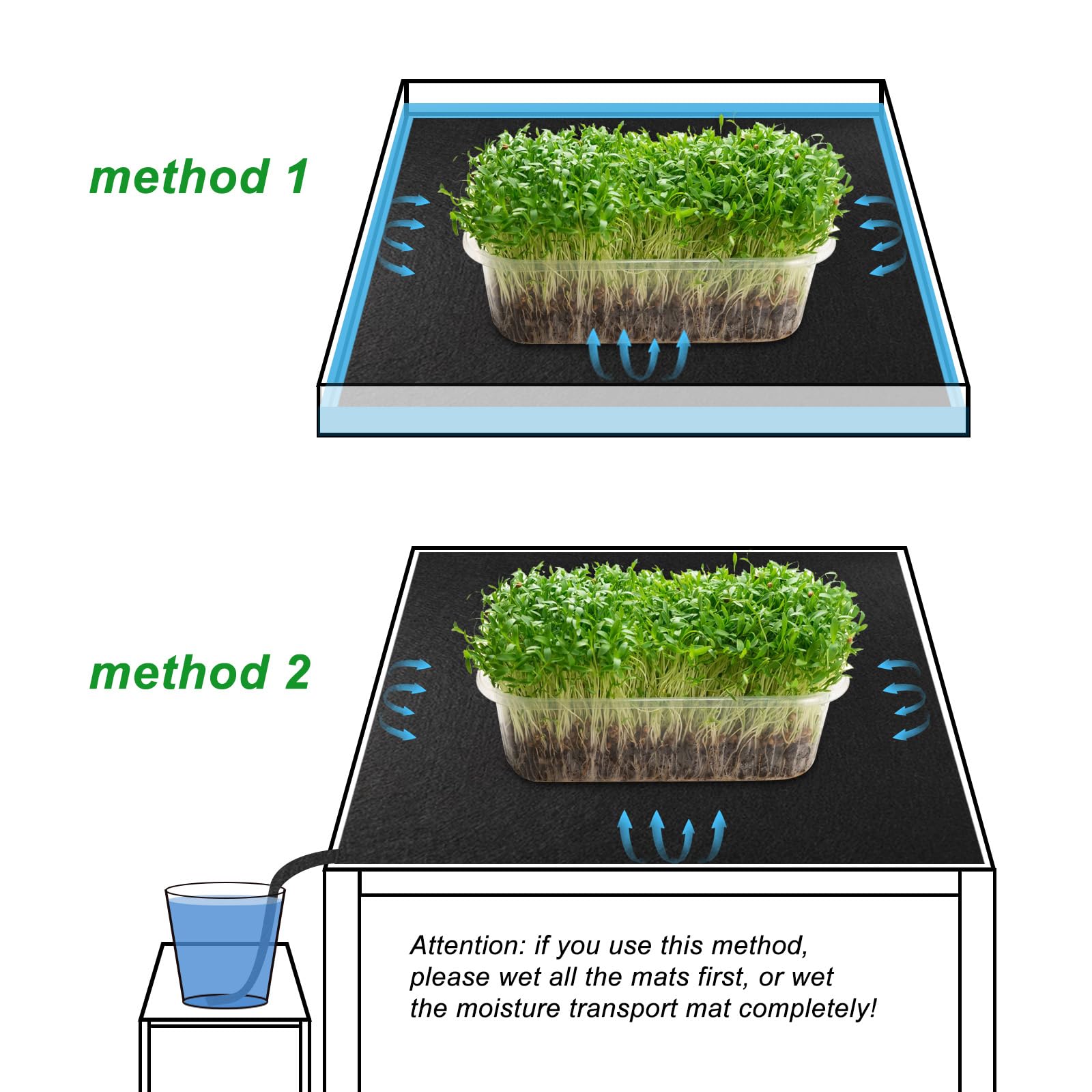 2 Pack Automatic Plant Watering Mat - 3mm Thick Self Watering Capillary Mat with 20 Plant Labels | Vacation Plant Watering System for Indoor Potted Plants, Greenhouse & Hydroponics | Perfect for Home Gardening, Plant Care & Holiday Travel
