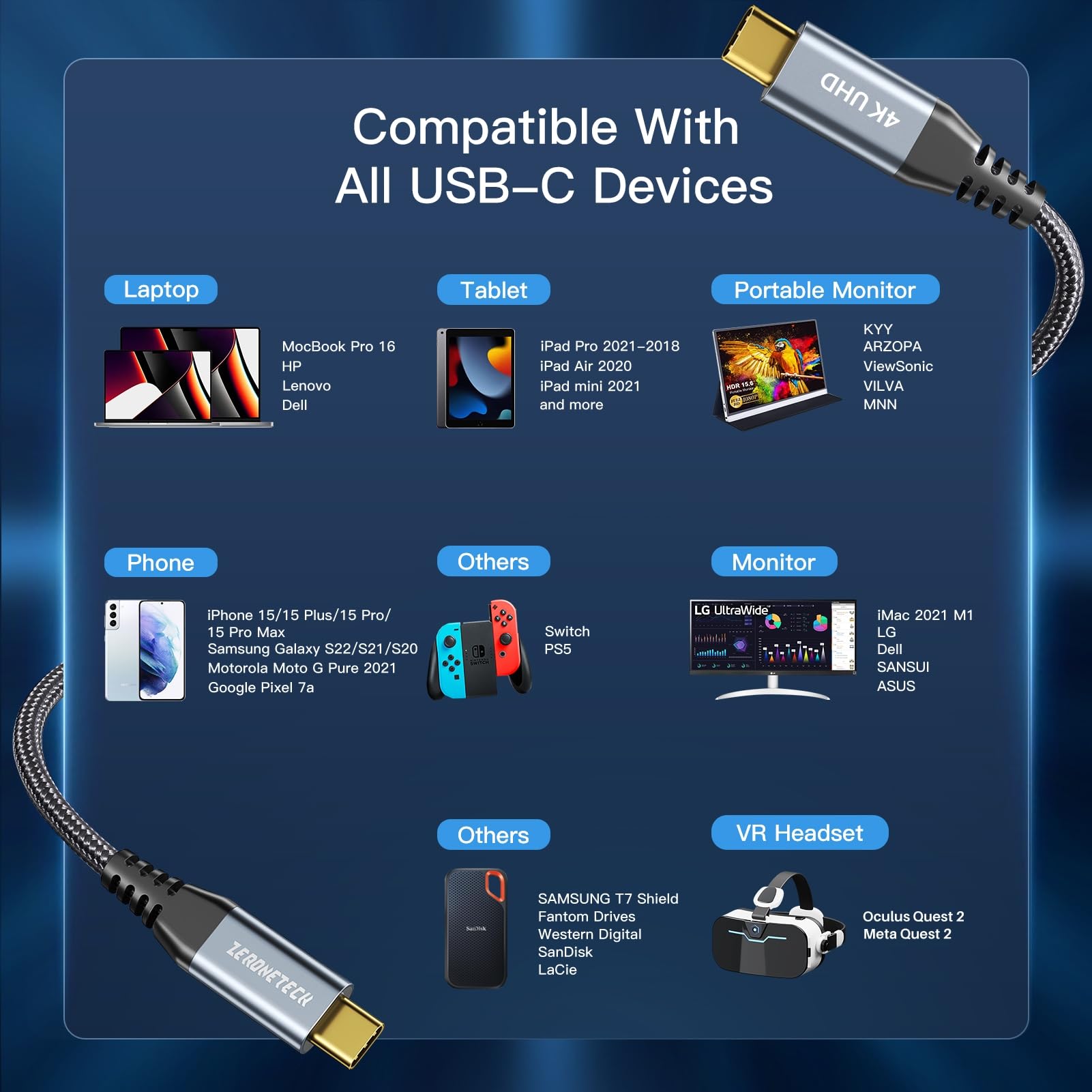 2-Pack USB C to USB C Cable 1FT - 20Gbps High Speed Data Transfer, 100W Fast Charging, 4K Video Support - Compatible with iPhone 15 Pro, MacBook, iPad, Dell, LG, ARZOPA Monitors, LaCie SSD - Perfect for Home, Office & Travel Charging & Data Sync