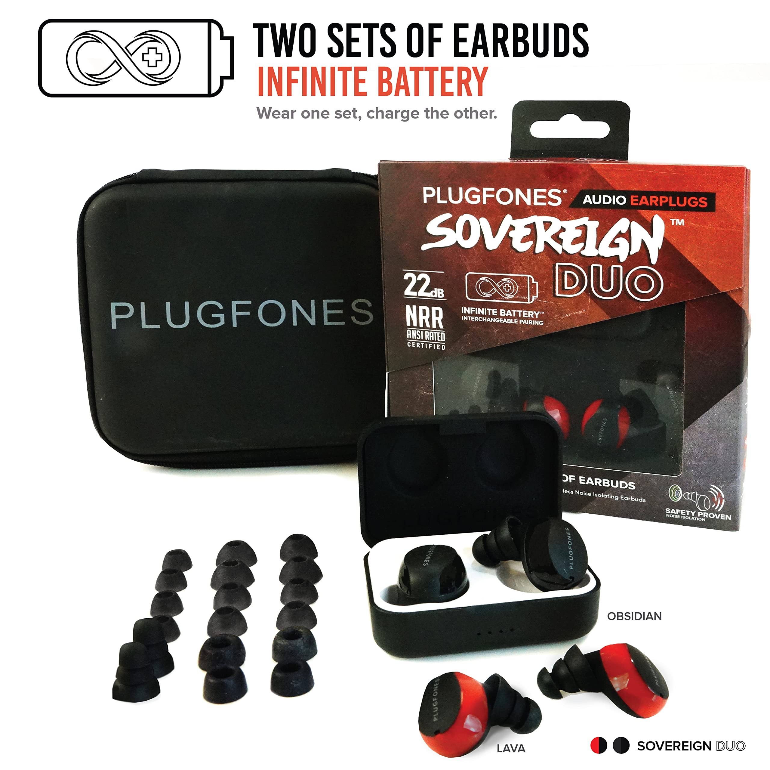 Plugfones Sovereign Duo True Wireless Bluetooth Earplug Headphones - 26dB Noise Reduction, OSHA Compliant Hearing Protection Earbuds with Sound Focused Mic for Construction, Shooting, Lawn Mowing & Industrial Work