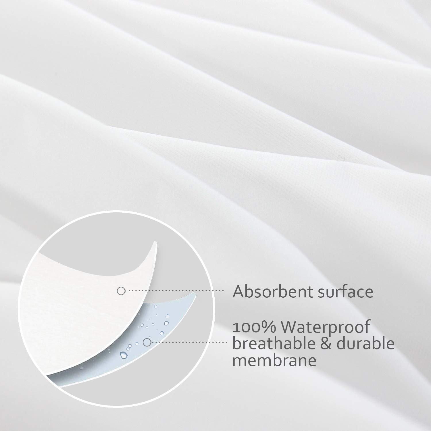 Waterproof Queen Pillow Protectors 4 Pack - 20x30 Inch Bed Bug Proof Zippered Pillow Covers - Hypoallergenic White Pillow Encasement for Allergy Relief & Mattress Protection - Perfect for Hotels, Dorms, and Home Use