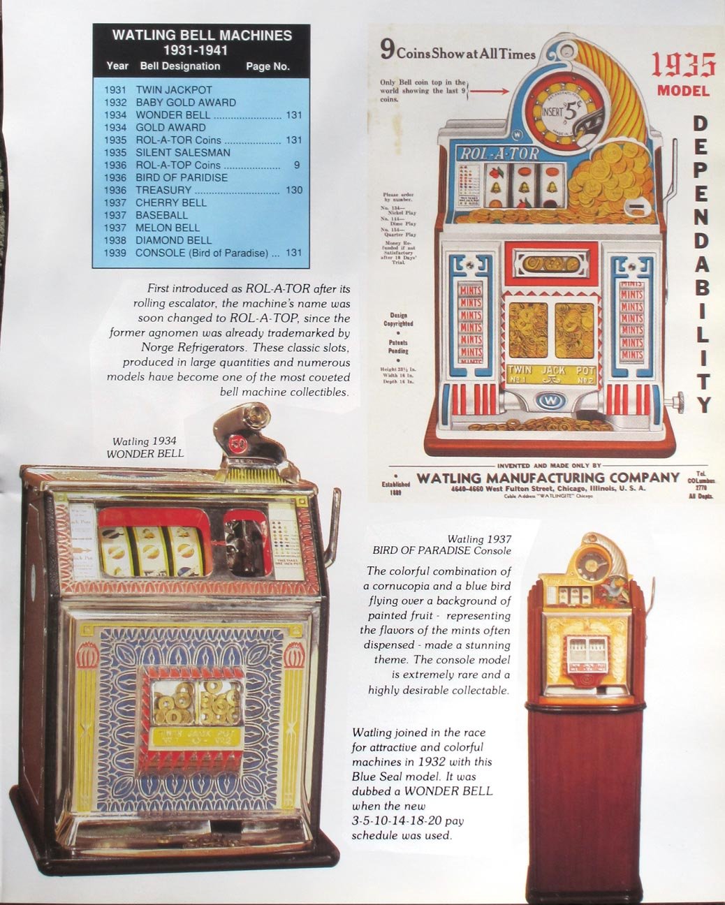 Best Slot Machines for Sale - Top American Casino Gaming Devices for Home & Arcade Fun