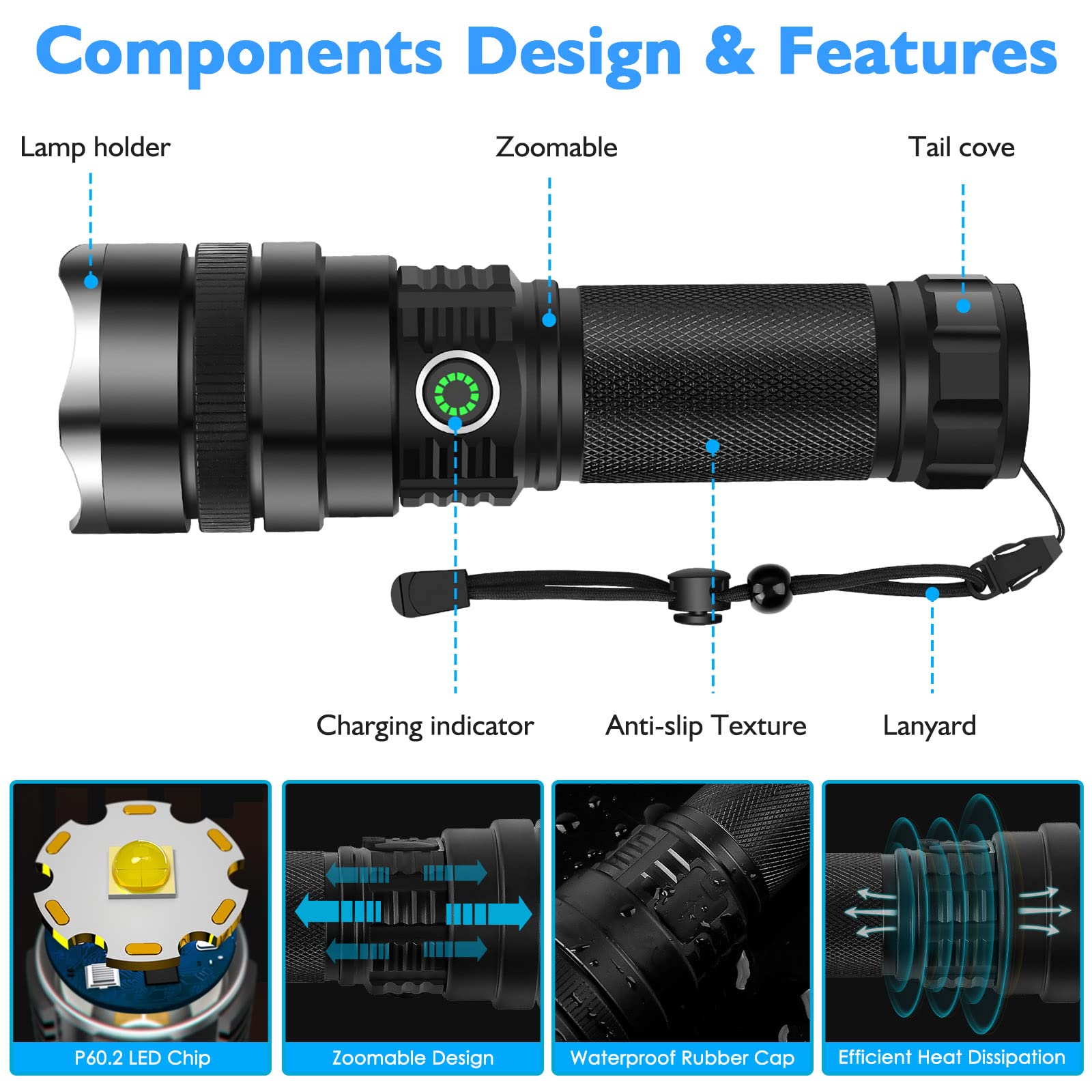 BengMxj 900,000 Lumens Rechargeable Tactical Flashlight - Super Bright Zoomable LED Flashlight with 5 Modes, IPX4 Waterproof - Perfect for Camping, Hiking, Emergency Preparedness, Home Security & Power Outages