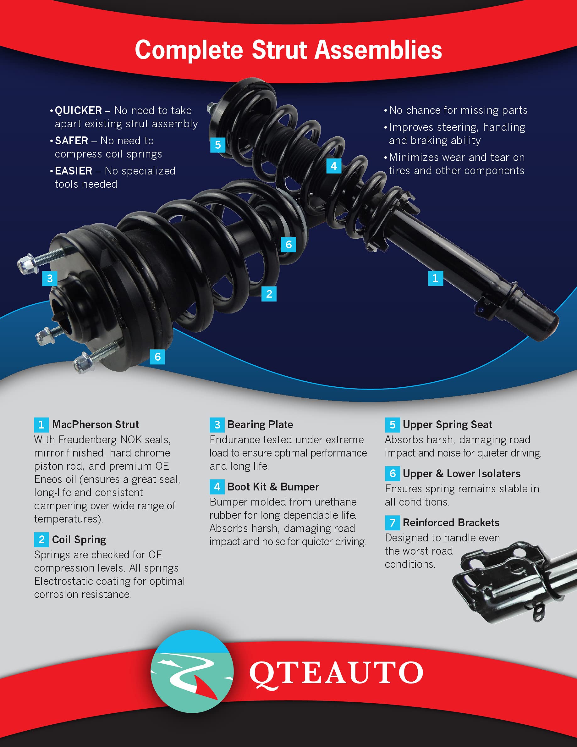 PM Auto Pair of 2 Rear Quick Complete Strut and Coil Spring Assembly for 2006-2013 Lexus IS350 - Perfect for Smooth Ride & Enhanced Suspension Performance