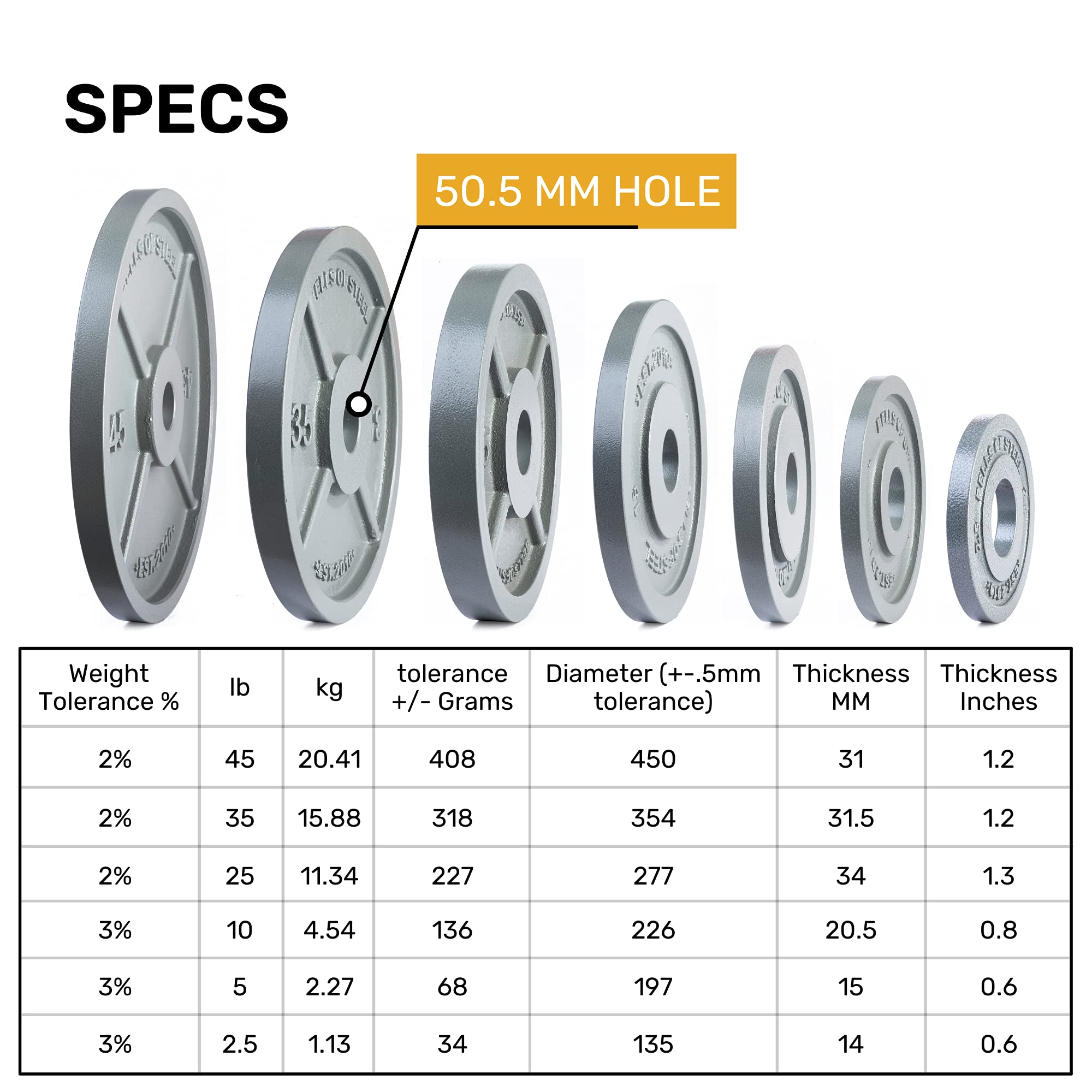 Bells of Steel Olympic Weight Plates - Cast Iron Machined Barbell Weights for Home & Commercial Gym - Strength Training Equipment for Deadlifts, Squats, Bench Press - Perfect for CrossFit, Powerlifting & Weightlifting Workouts