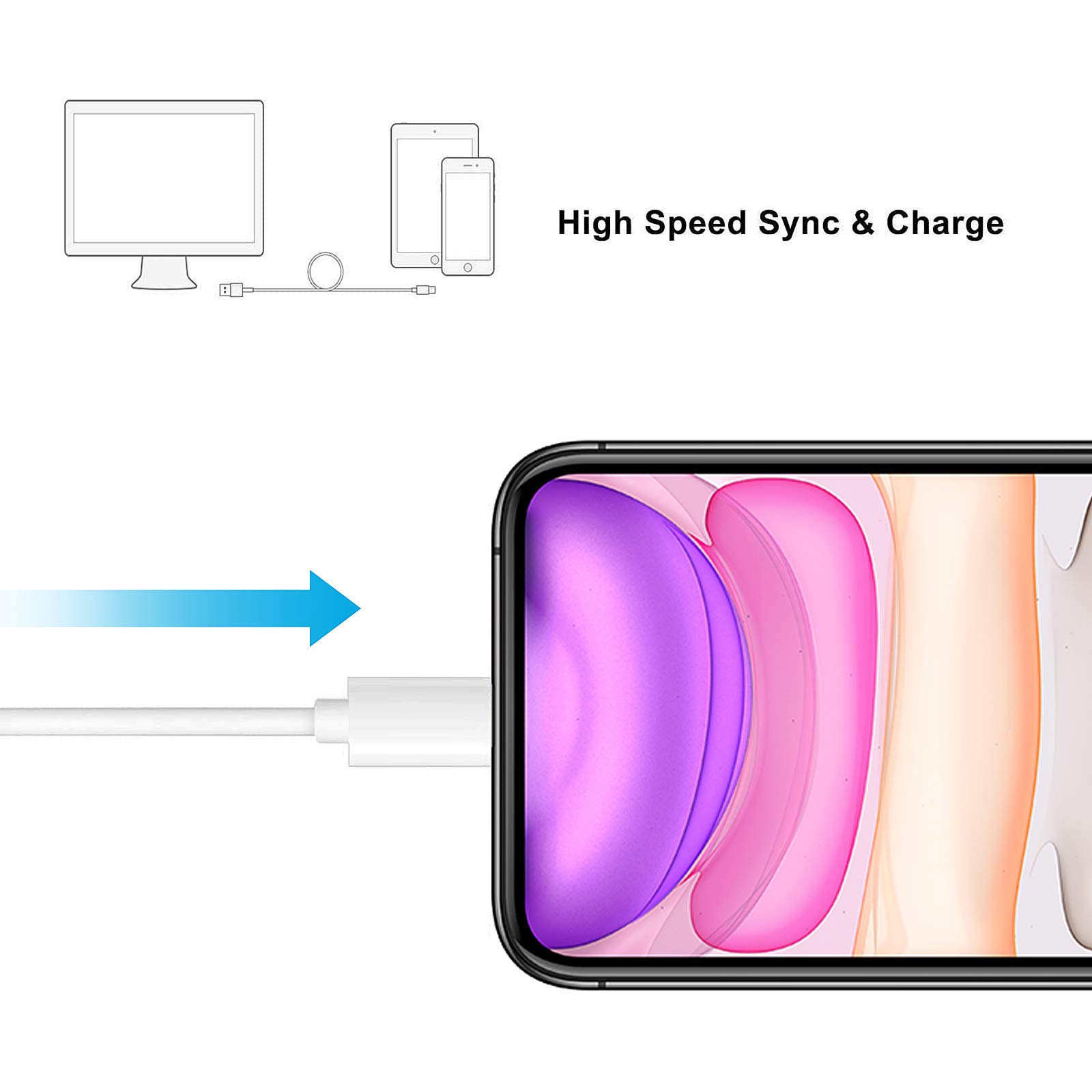 Apple MFI Certified Short Lightning to USB Charging and Sync Cable (5 Pack, 7 Inch) - Fast Charging & Data Transfer for iPhone, iPad - Perfect for Travel, Car, Office & Home Use