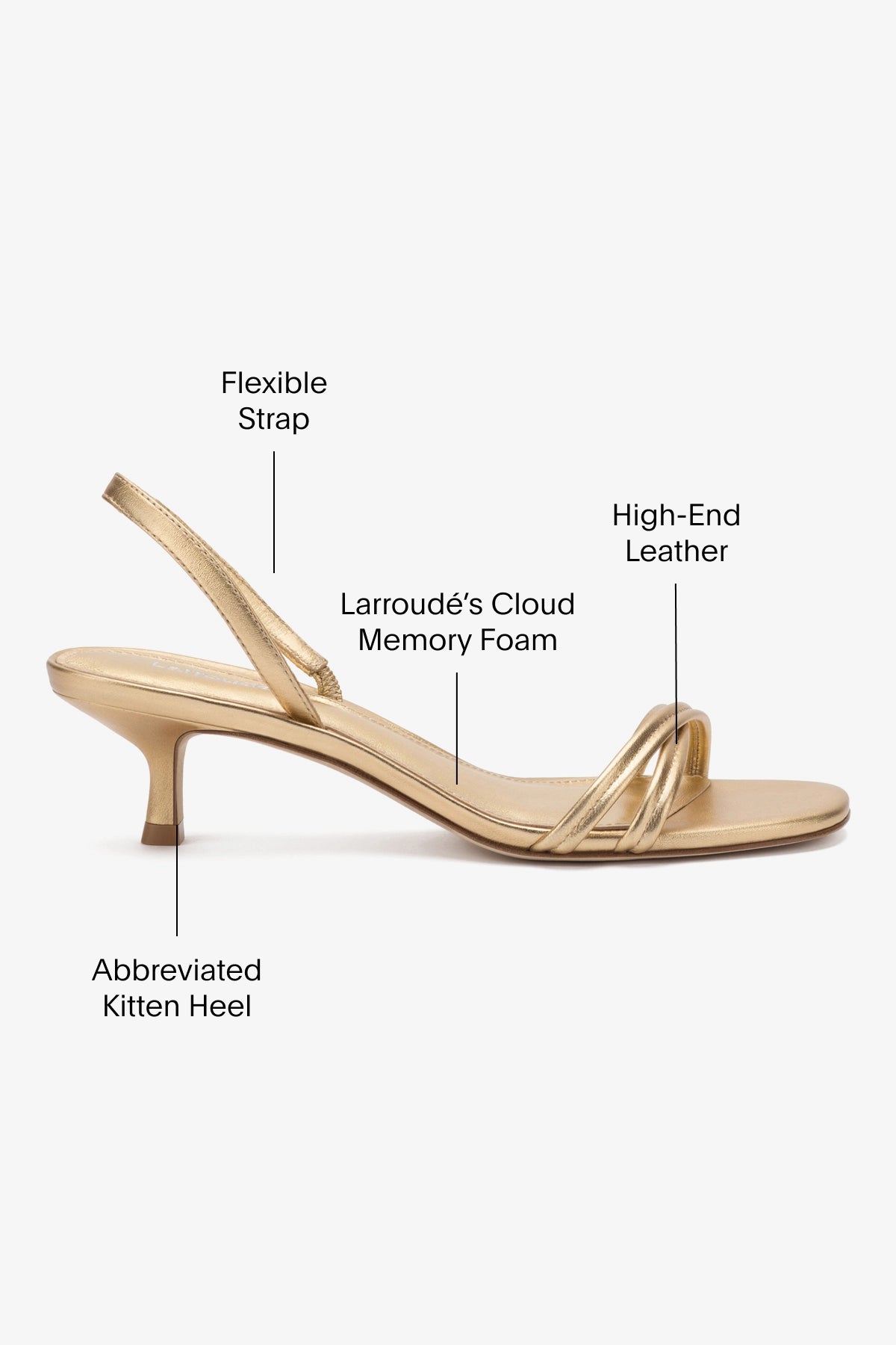 Mini Annie Sandal in Gold Metallic Leather - Women's Comfortable Dress Sandals for Summer, Weddings & Beach Vacations
