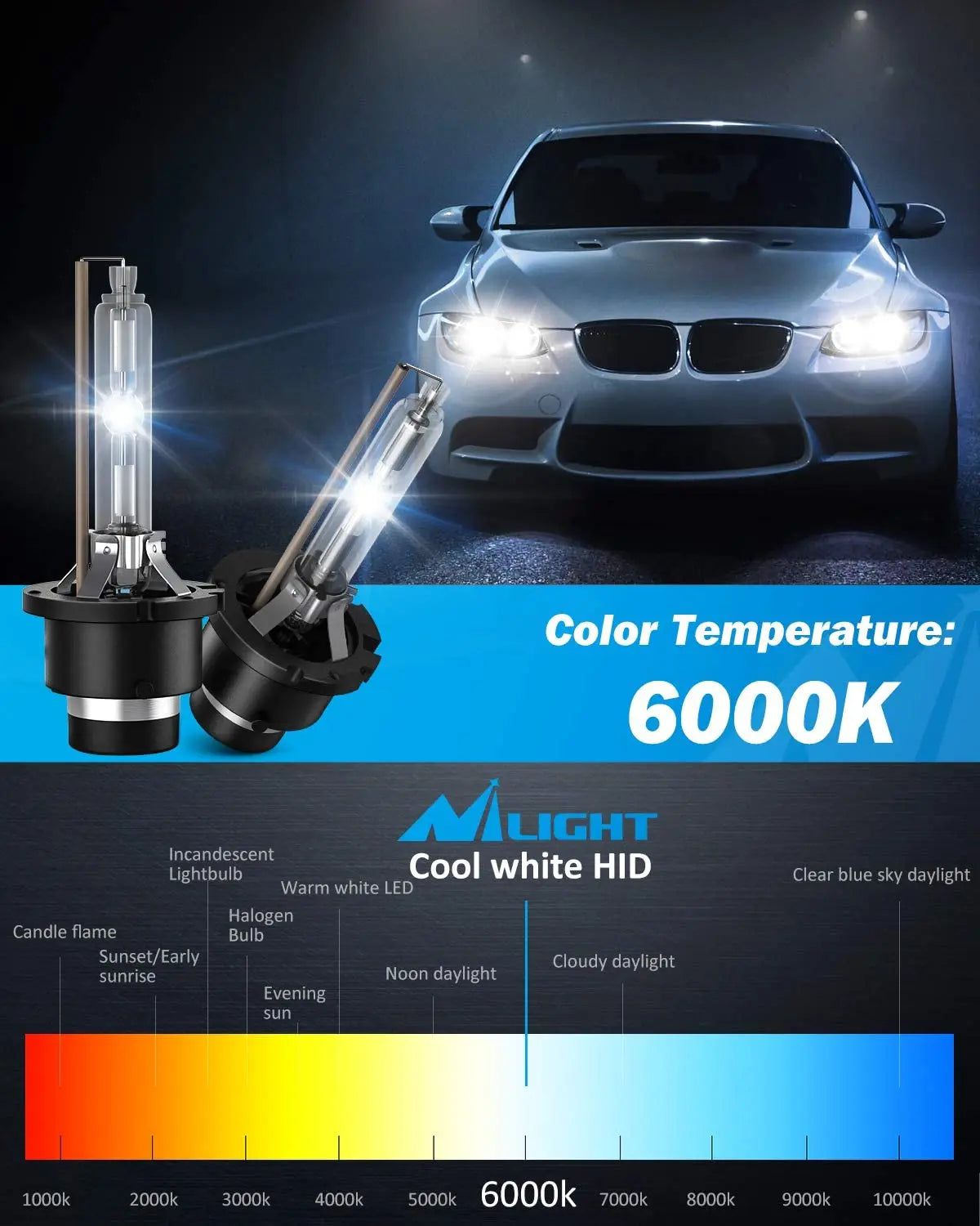 D4S 35W 6000K Diamond White Xenon HID Headlight Bulbs - High Performance Car Lighting for Night Driving & Foggy Conditions