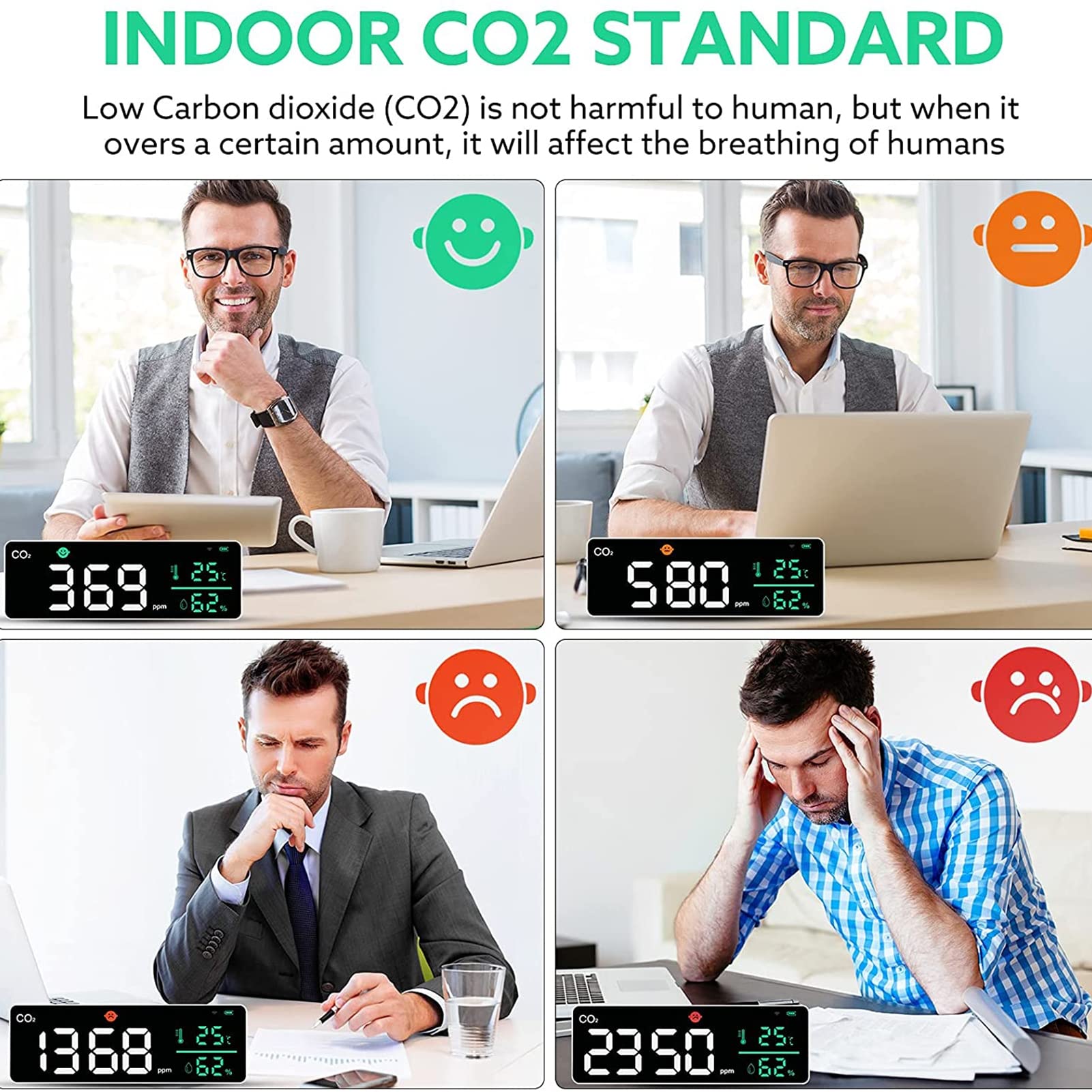 Boyuan 3-in-1 CO2 Detector & Air Quality Monitor - Measures Carbon Dioxide (400-5000ppm), Temperature & Humidity with LCD Display - Ideal for Home, Office, School & Indoor Air Safety
