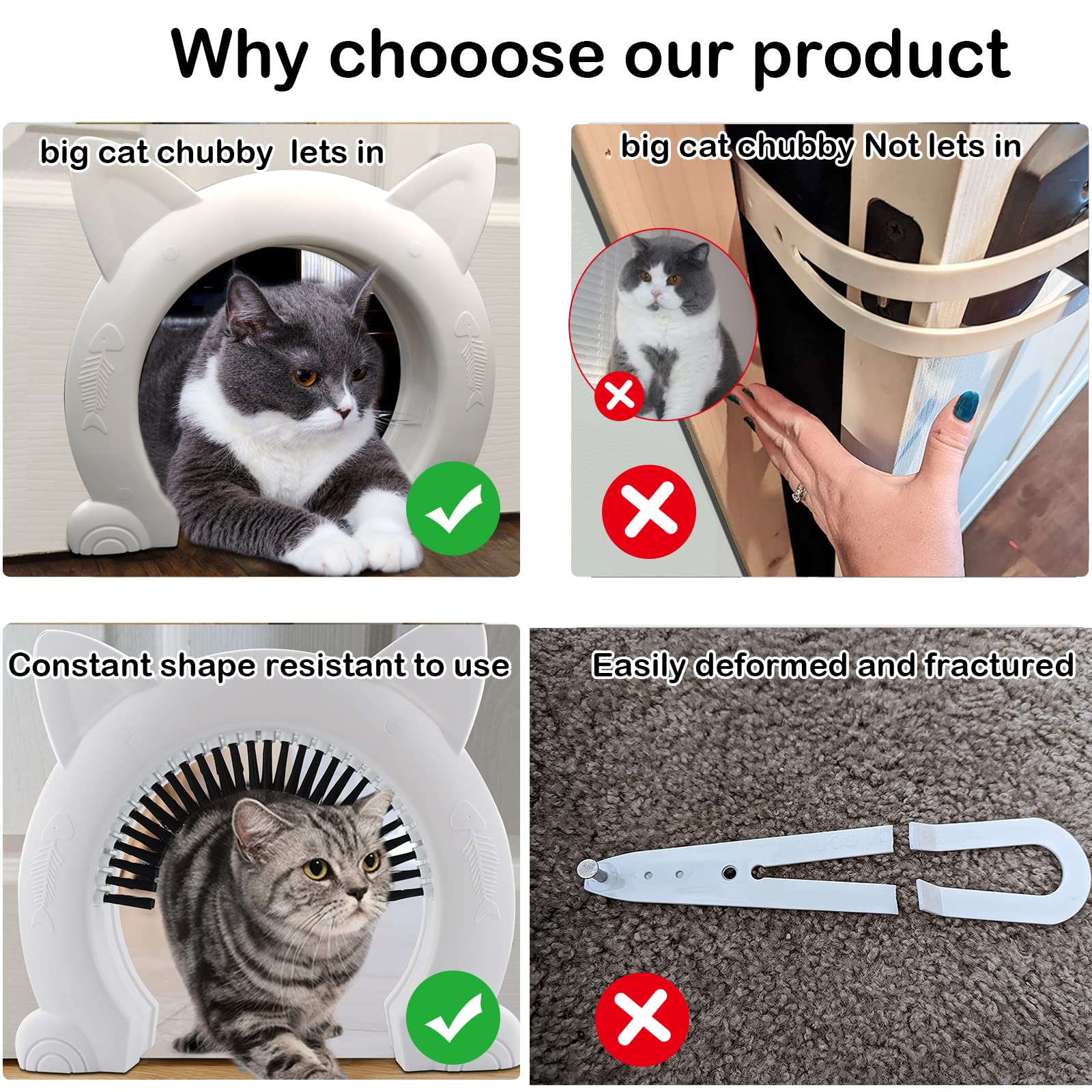 Best Indoor Cat Door for Interior Doors - Durable Pet Door for Cats, Kittens & Small Pets - Perfect for Bedrooms, Laundry Rooms & Apartments