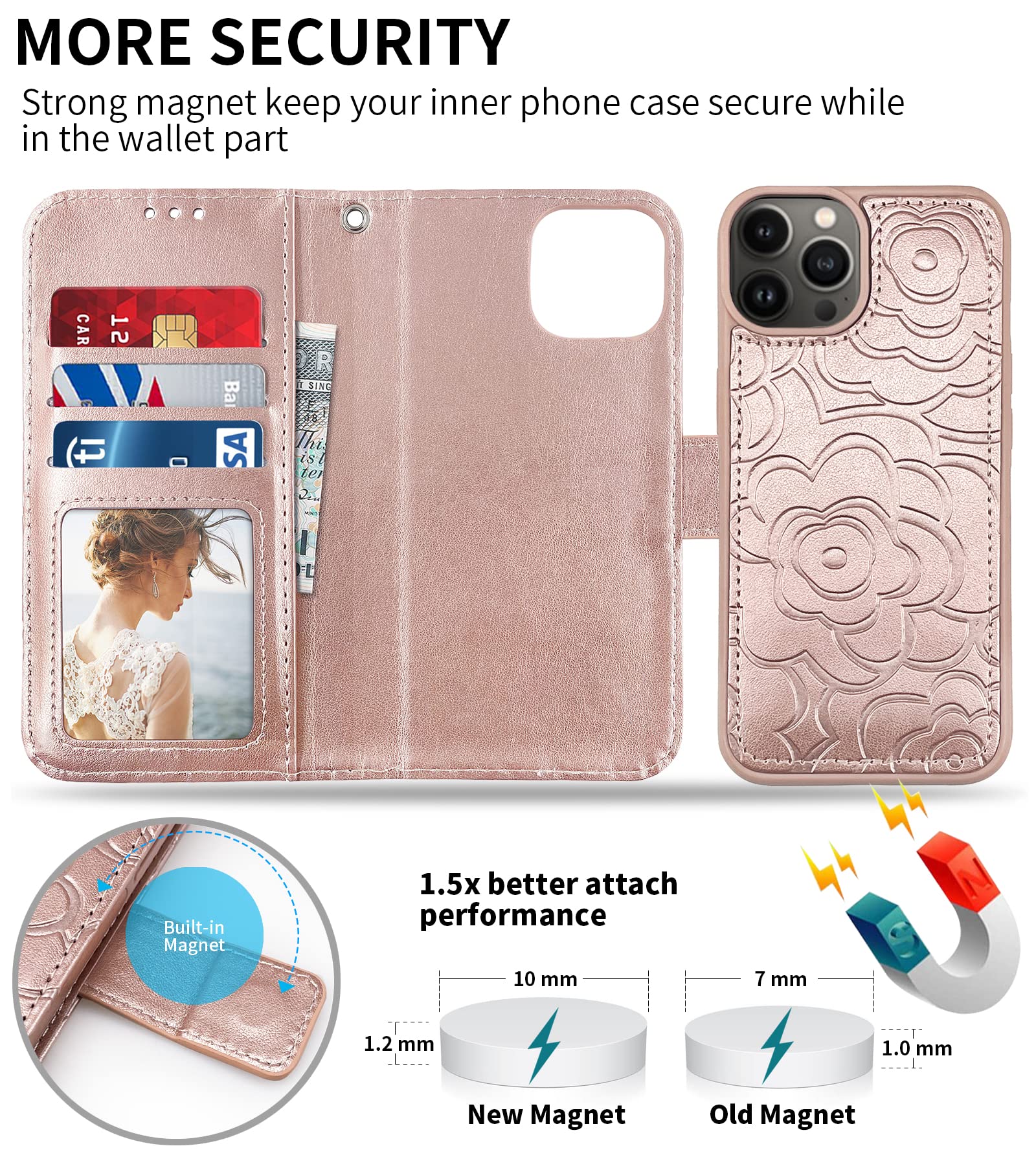 Magnetic Detachable Wallet Case for iPhone 13 Pro Max 5G - Leather Folio Flip Cover with RFID Card Holder & Strap - Women's Camellia Rose Pink Phone Case | Perfect for Everyday Use, Travel & Secure Card Storage