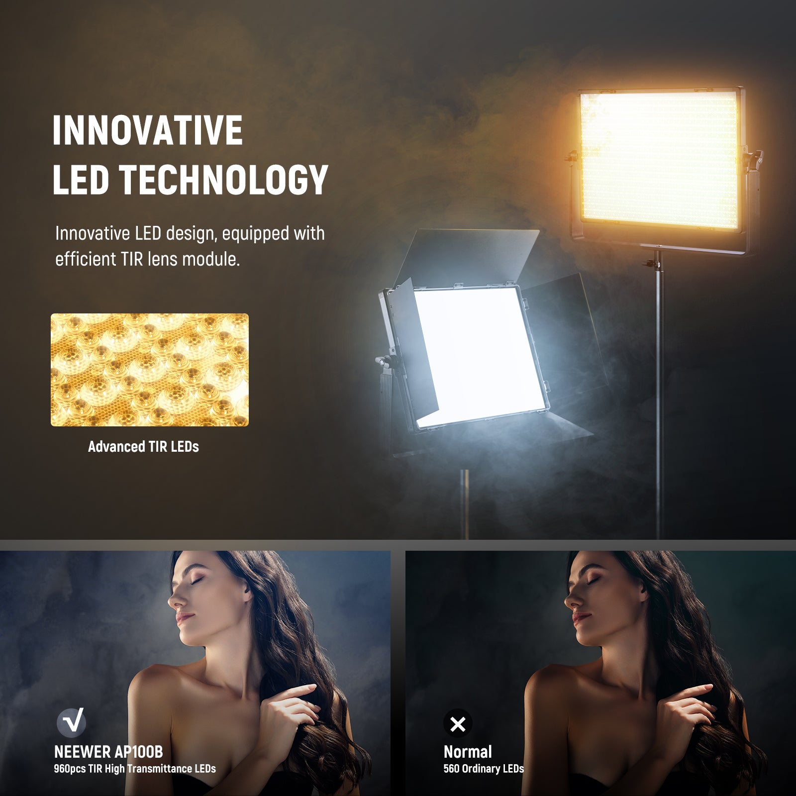 NEEWER AP100B 100W Bi-Color LED Panel Video Light Kit with Adjustable Brightness & Color Temperature for Photography, YouTube, and Studio Lighting