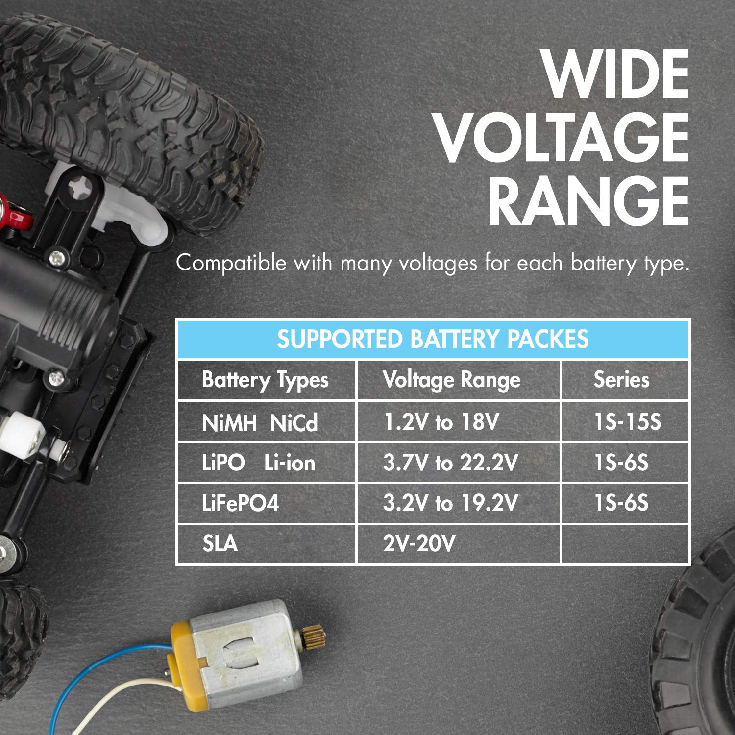 Tenergy TB-6AB 1S-6S Digital LCD Battery Charger Discharger for NiMH/NiCD/Li-PO/Li-Fe Battery Packs - Compatible with Tamiya/JST/EC3/HiTec/Deans Connectors + Power Supply - Perfect for RC Cars, Drones, and Hobby Battery Charging