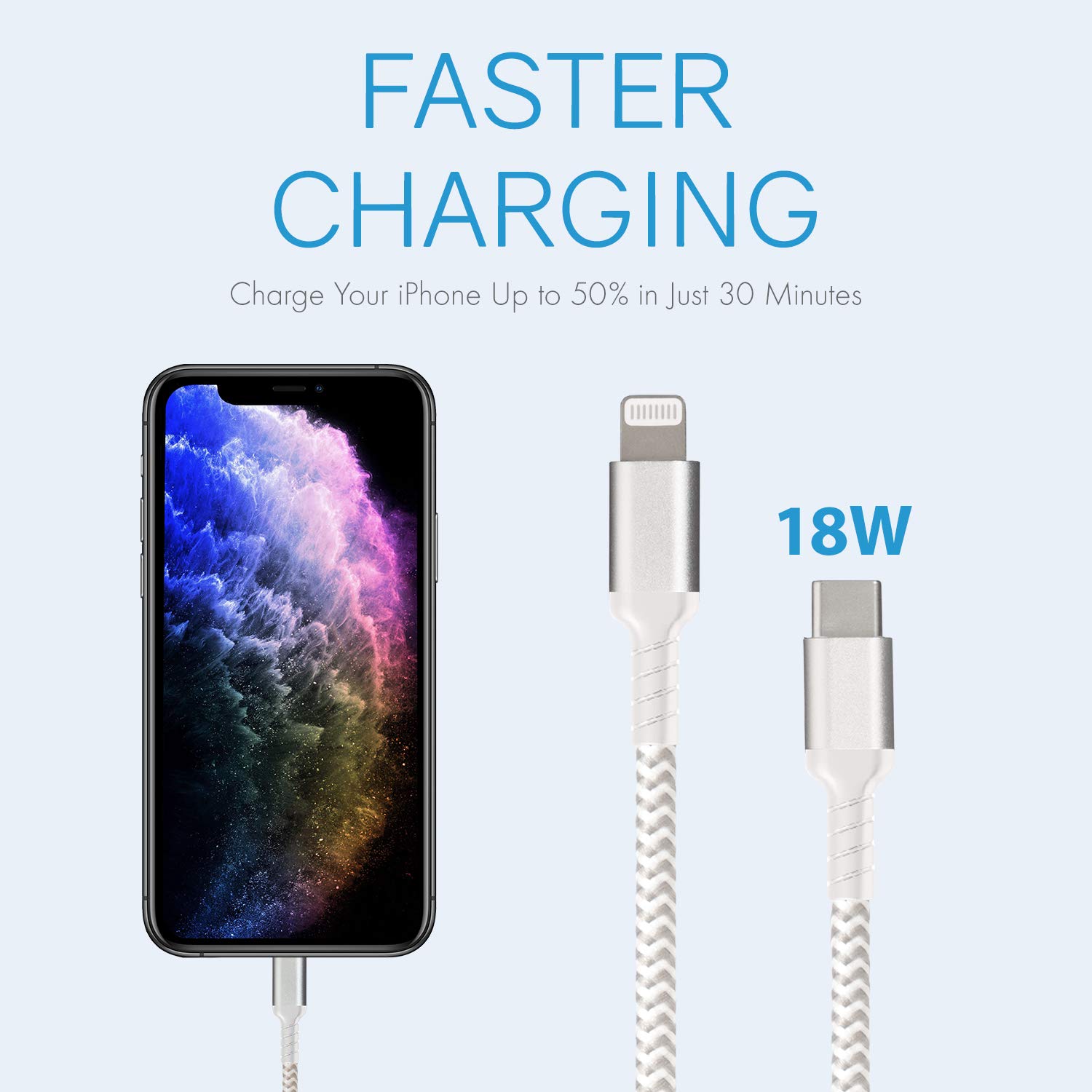 MFi Certified USB-C to Lightning Cable - Nylon Braided Fast Charging Cord for iPhone 12/13/14/15, iPad & AirPods - Durable White Charger Cable for Home, Office & Travel