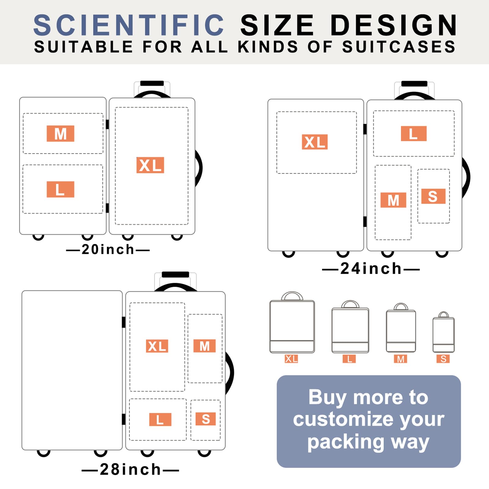 Best Compression Packing Cubes for Travel - Expandable Luggage Organizer Set with Storage Bags - Perfect for Suitcase Organization, Business Trips & Home Storage | Space-Saving Travel Accessories for Efficient Packing