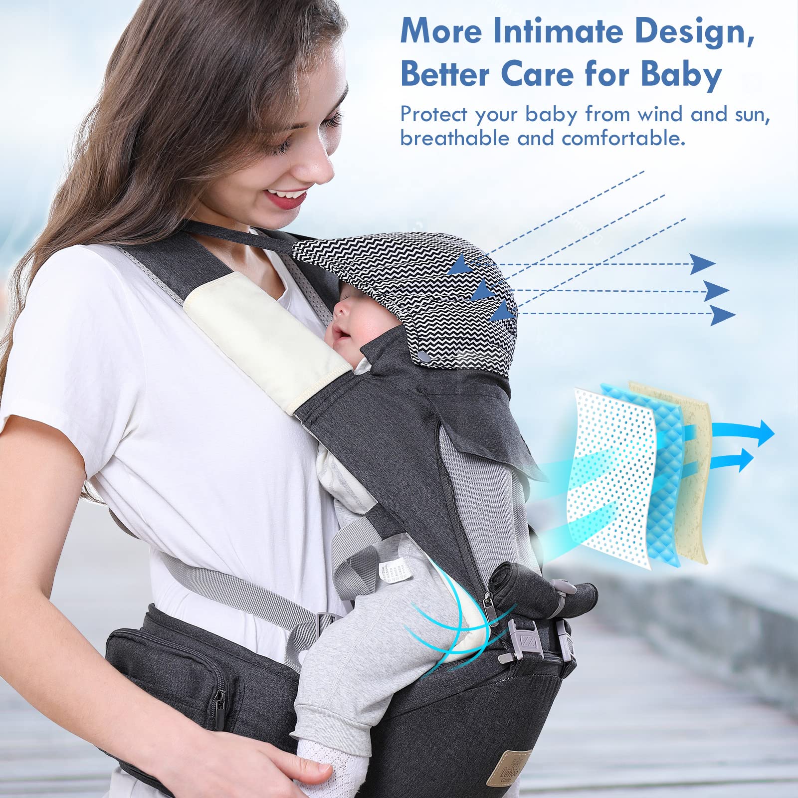 Lehoo Upgraded Baby Carrier with Detachable Hip Seat & Saliva Towel - Ergonomic Support for Newborn to Toddler (Grey) | Perfect for Hands-Free Parenting, Shopping & Outdoor Adventures