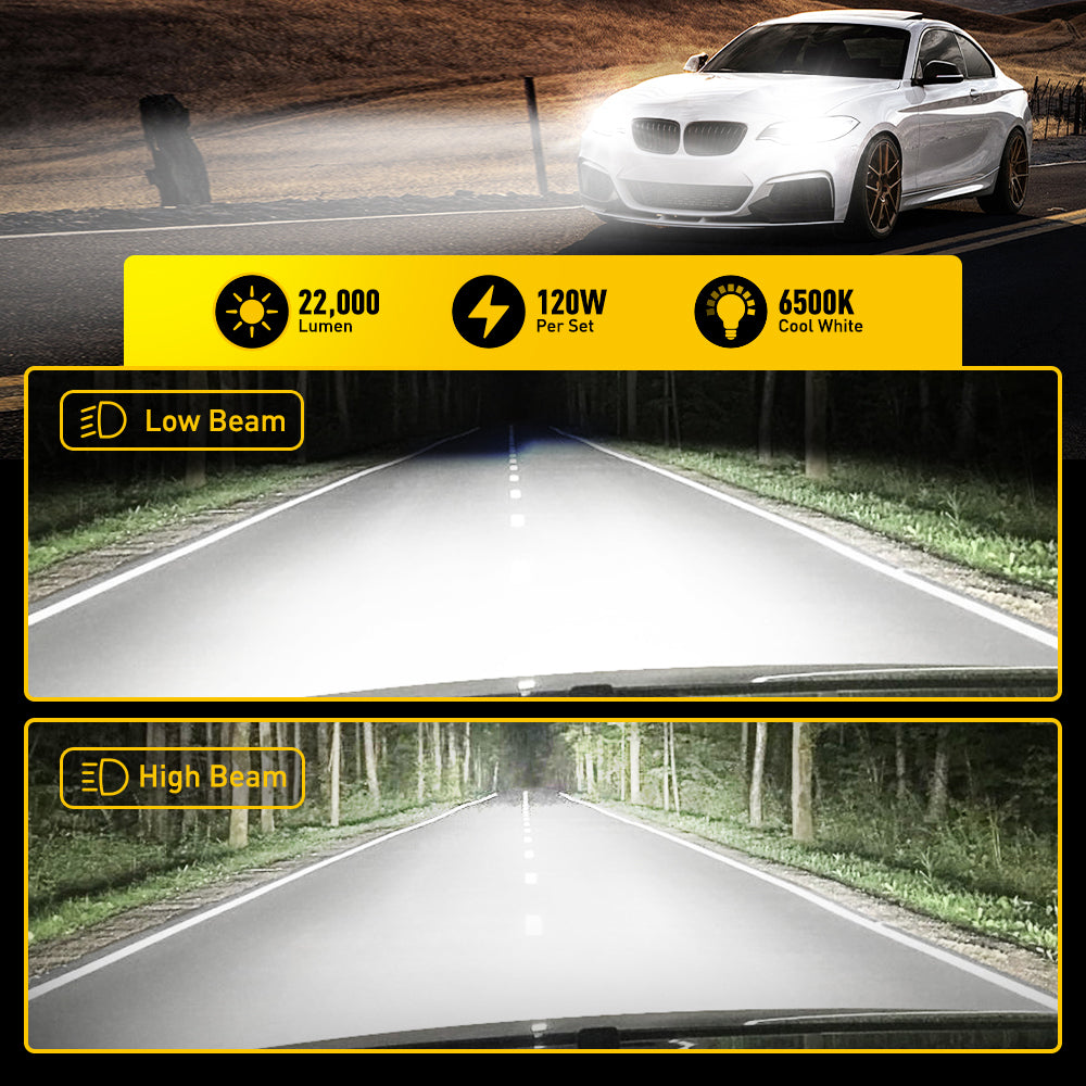 9005/HB3 LED Headlight Bulbs - 80W 16000LM Super Bright Cool White 6000K - High Power LED Conversion Kit for Cars, Trucks, SUVs - Perfect for Night Driving, Foggy Conditions & Off-Road Use