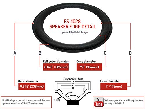 Simply Speakers Woofer Repair Kit for Boston Acoustics HD10 & T930 System FSK-HD10C - Perfect for Home Audio and Car Speaker Restoration