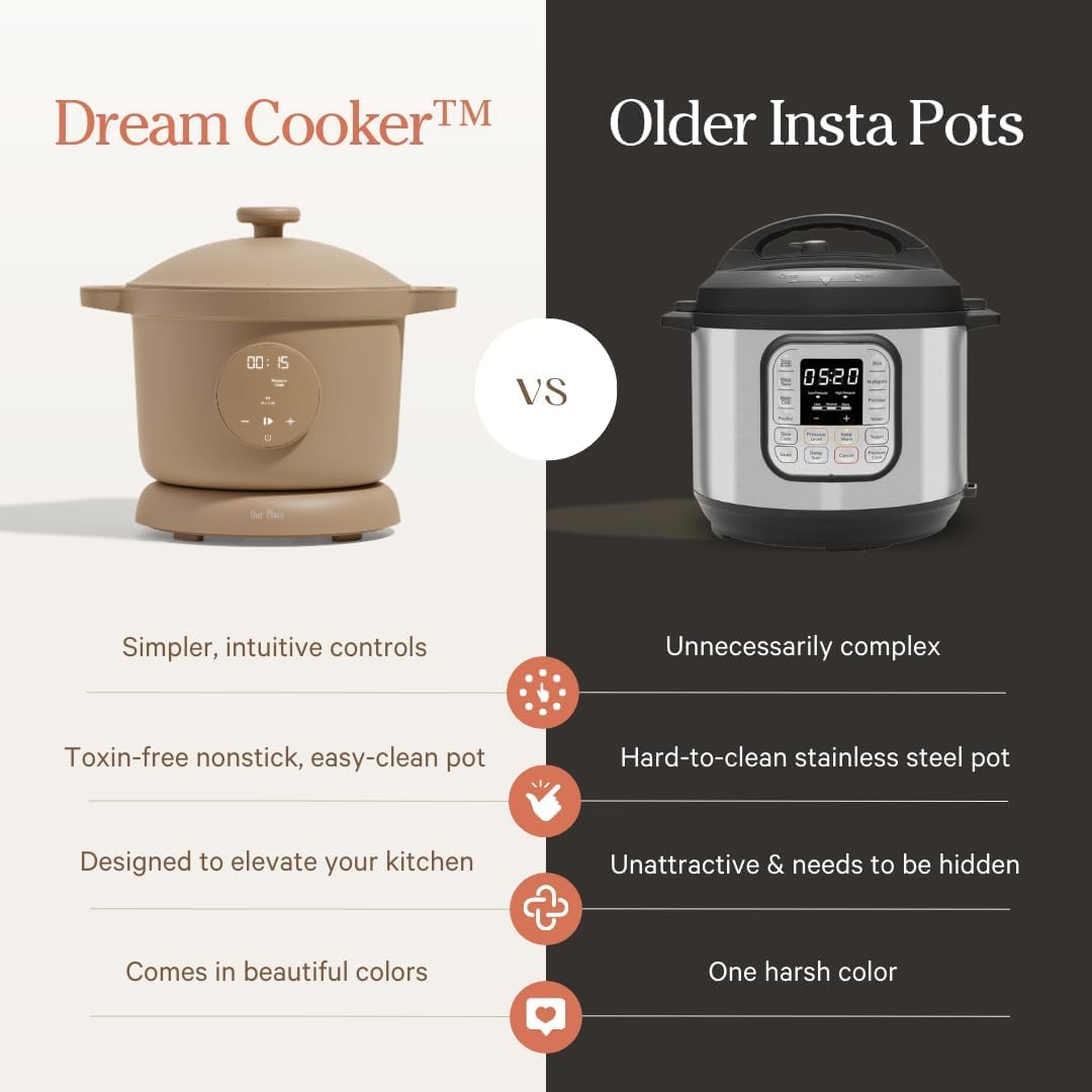 Our Place Dream Cooker 6-Quart Multi-Cooker with 4-in-1 Functions: Pressure Cook, Slow Cook, Sear/Saute & Keep Warm | Hands-Free Steam Release & Custom Control Panel | Perfect for Meal Prep, Family Dinners & Healthy Cooking
