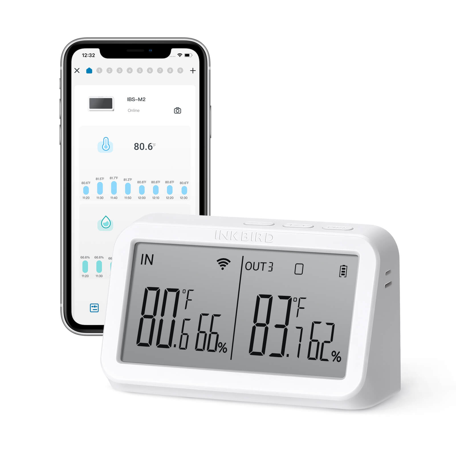 WiFi Gateway with Temperature & Humidity Sensor - IBS M2 Smart Home Hub for Remote Monitoring & IoT Automation