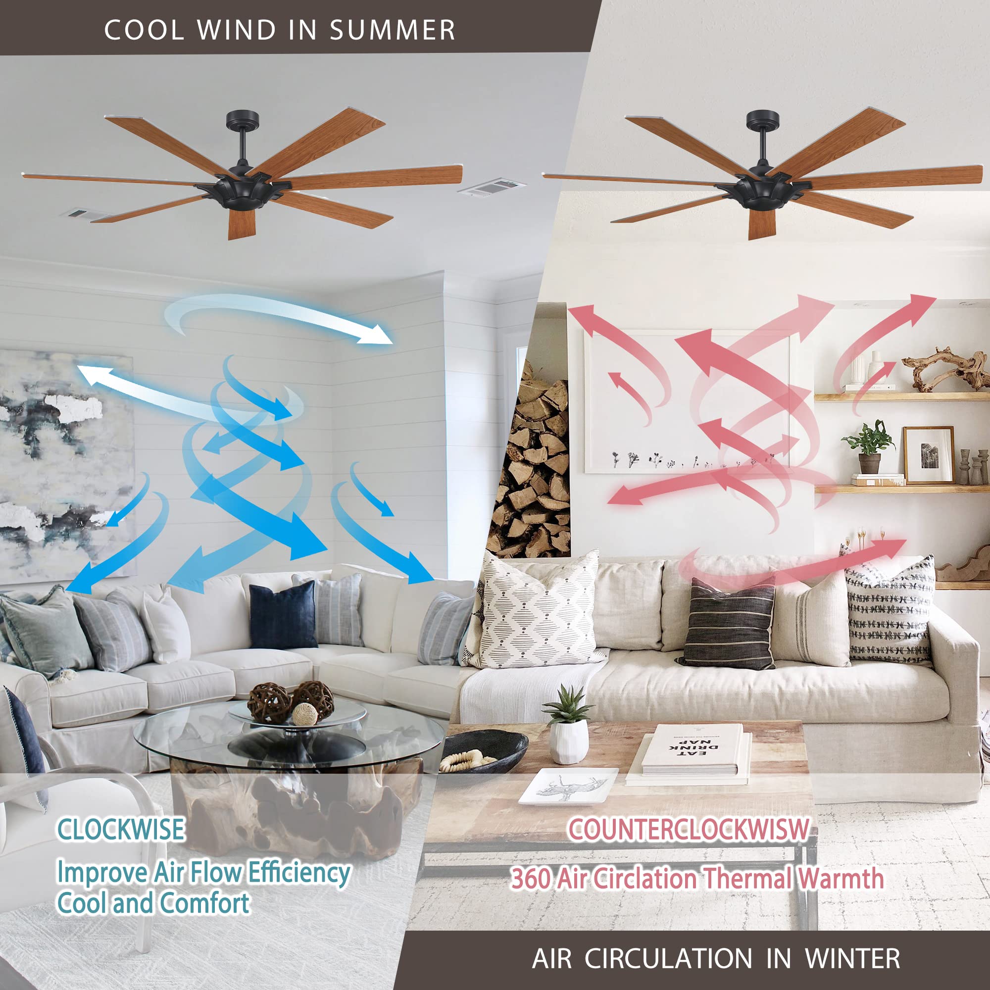 72 Inch Black Ceiling Fan No Light - DC Motor Reversible 7 Blade High Airflow Ceiling Fan for Bedroom, Living Room, Farmhouse & Outdoor Patios - Perfect for Indoor and Outdoor Cooling & Air Circulation