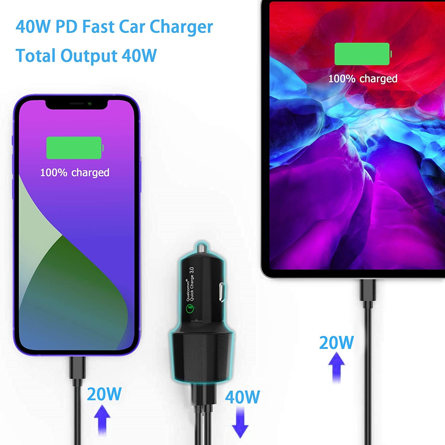 38W Fast USB C Car Charger with PD3.0 & QC3.0 - Dual Port Quick Charge Car Adapter with 2 Pack Lightning Cable - Compatible with iPhone 15/14/13/12 Pro Max/Plus - Perfect for Road Trips & Daily Commute