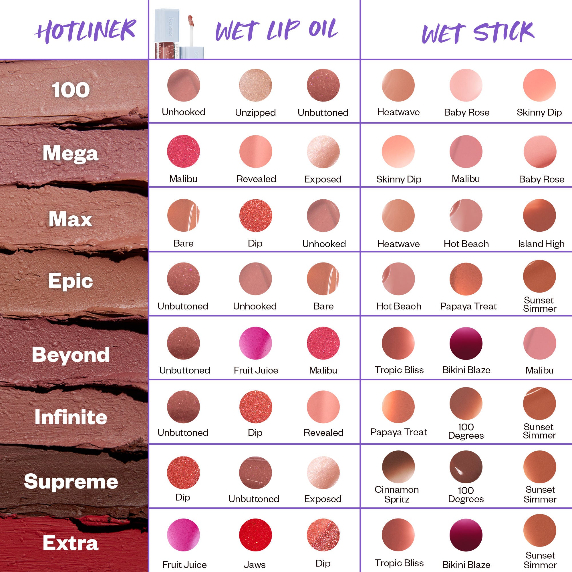 Hotliner Hyaluronic Acid Contouring Lip Liner - Long Lasting Waterproof Lip Pencil for Plump Lips | Perfect for Everyday Wear, Date Night & Special Occasions