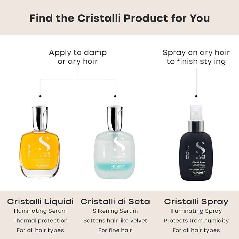 Alfaparf Semi Di Lino Sublime Cristalli di Seta Hair Serum - Silk Crystals Hair Treatment for Shine & Repair - Perfect for Damaged Hair & Daily Styling Protection