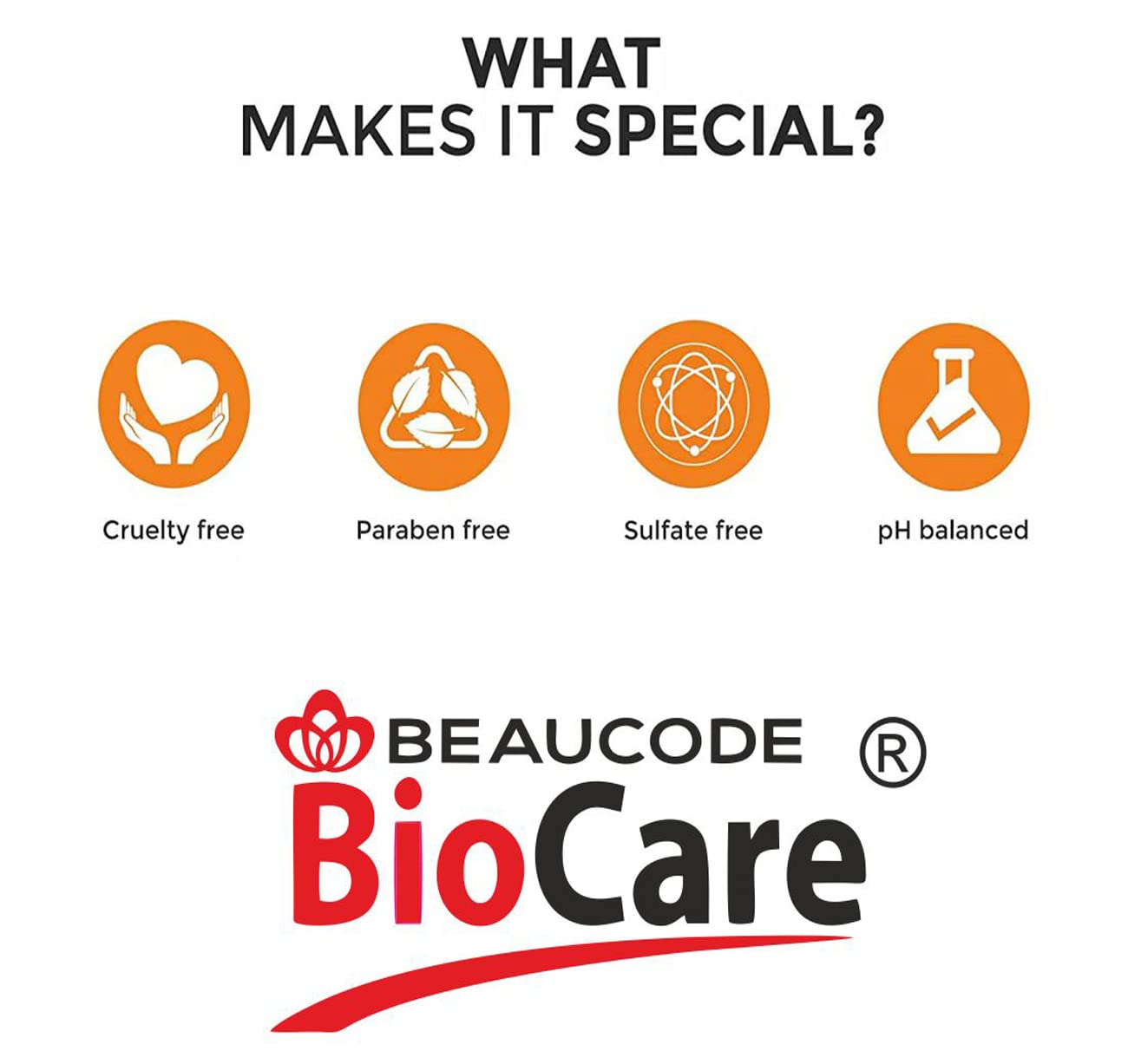 BEAUCODE BioCare Milk Protein Face & Body Mask - 500g Hydrating & Nourishing Skincare for Dry & Sensitive Skin - Perfect for Spa, Home Relaxation & Self-Care Routine