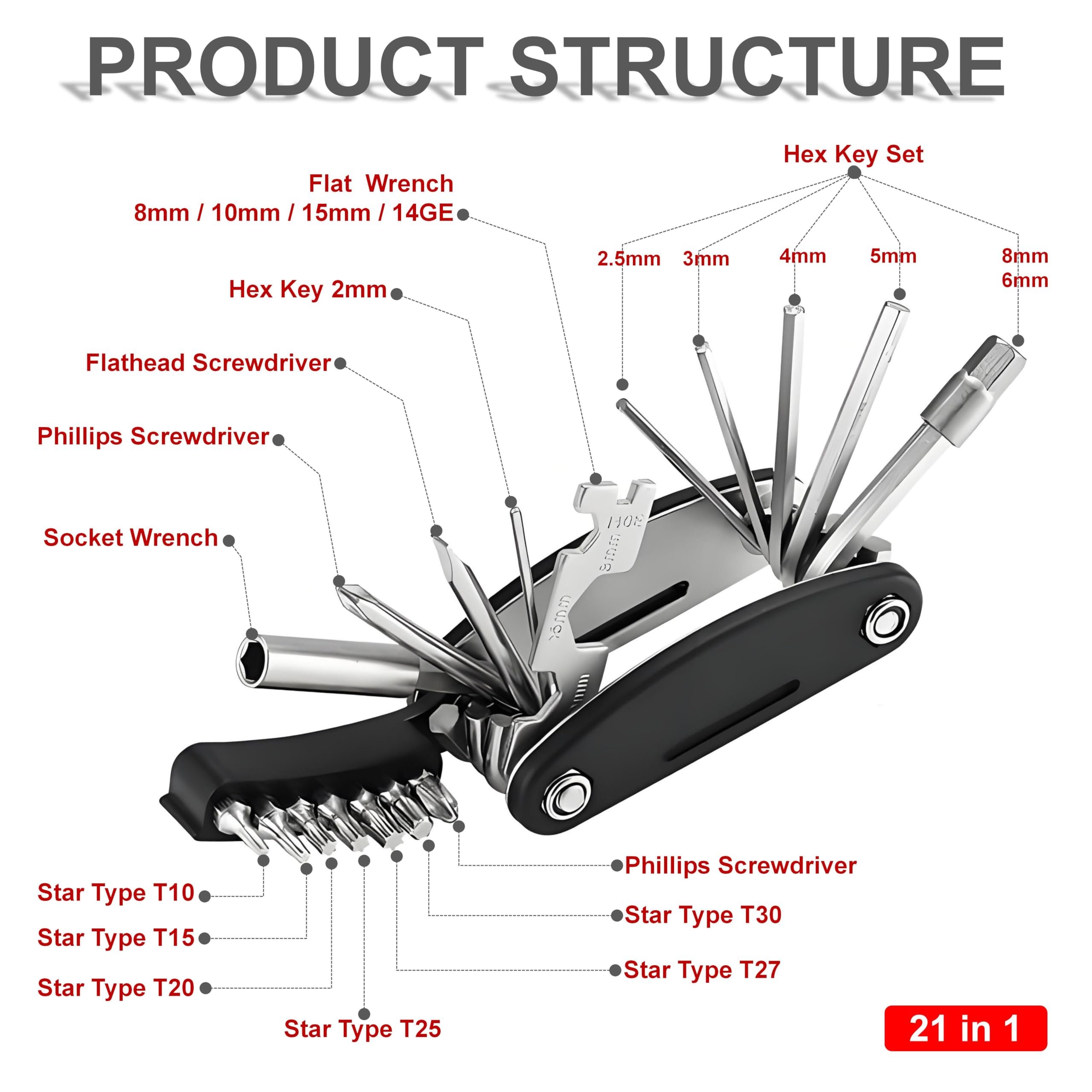36-in-1 Multi-Function Bike Repair Tool Kit - Portable Foldable Cycling Multitool with (2+2) Tire Levers for Road & Mountain Bikes - Perfect for On-the-Go Repairs & Emergency Fixes