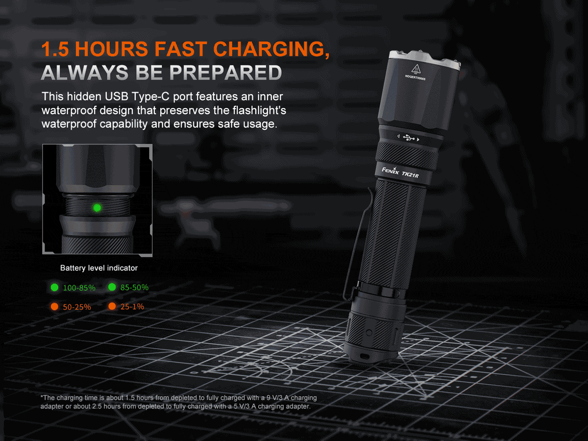 Fenix TK21R Rechargeable LED Flashlight - High Lumens, Custom Engraving, Tactical & Outdoor Use for Camping, Hiking, Emergency