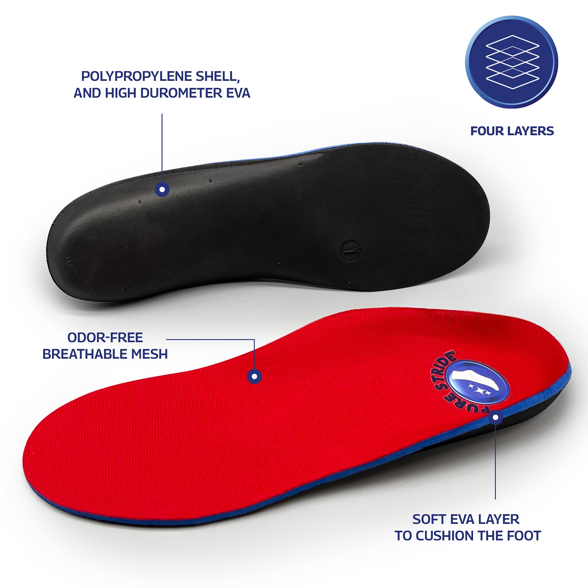 Pure Stride Professional Full Length Orthotic Insoles & Gel Metatarsal Cushions (1 Pair Each) - Arch Support for Men's 7-7.5/Women's 9-9.5 - Foot Pain Relief for Plantar Fasciitis, Flat Feet - Perfect for Running, Walking & Standing All Day