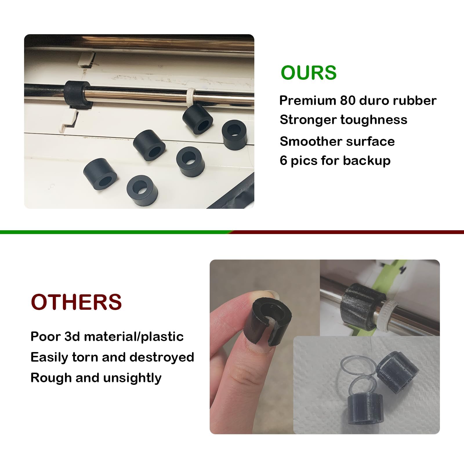 Cricut Maker/Maker 3 Replacement Rubber Roller Set - Mat Guide Rubbers & Retaining Rings - Complete Repair Kit for DIY Craft Machine Maintenance - Perfect for Vinyl Cutting & Scrapbooking Projects