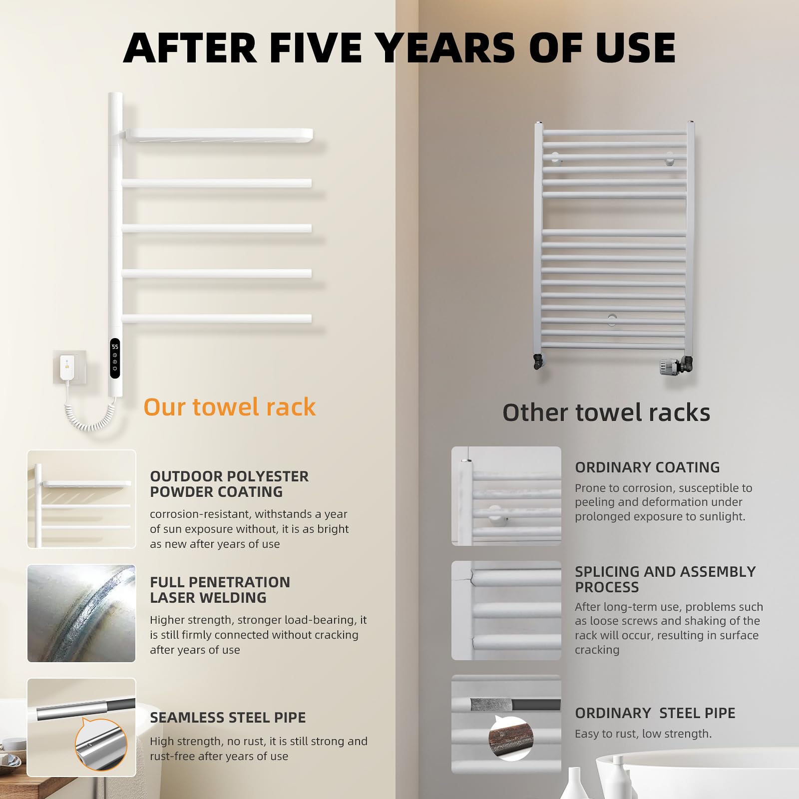 Swivel Heated Towel Rack - Wall Mounted Electric Towel Warmer with 4 Adjustable Round Bars & Built-in Timer, White Bathroom Towel Dryer with Storage Tray - Perfect for Bathrooms, Spas, Salons & Luxury Hotels (G64-White)