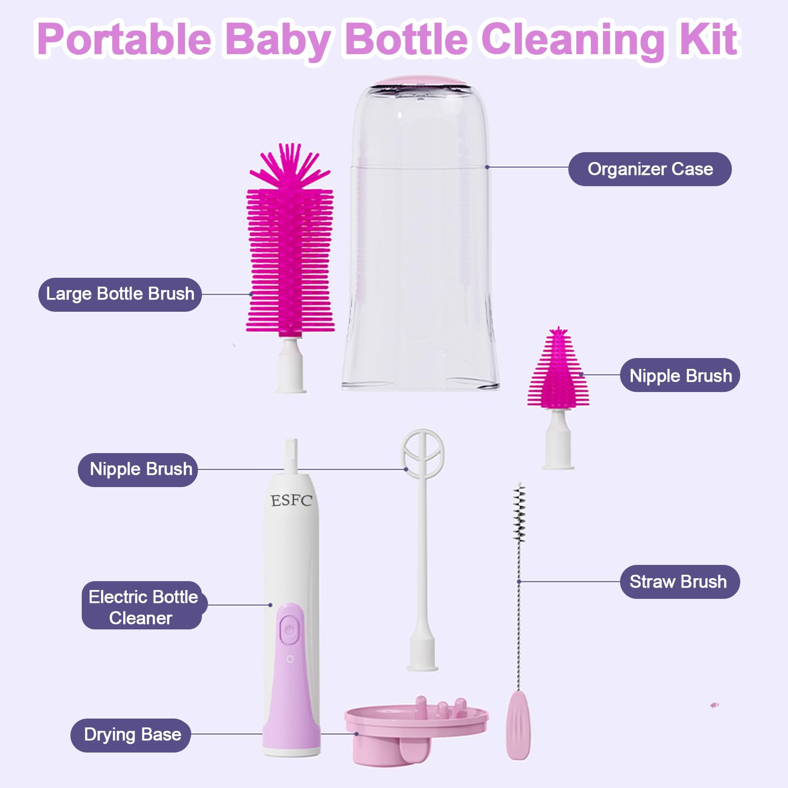 Portable Electric Baby Bottle Brush Set with Nipple & Straw Brush, Milk Frother & Drying Base - IPX7 Waterproof, Rechargeable Travel Cleaning Kit (Purple) - Perfect for Travel, Home & On-the-Go Baby Bottle Cleaning