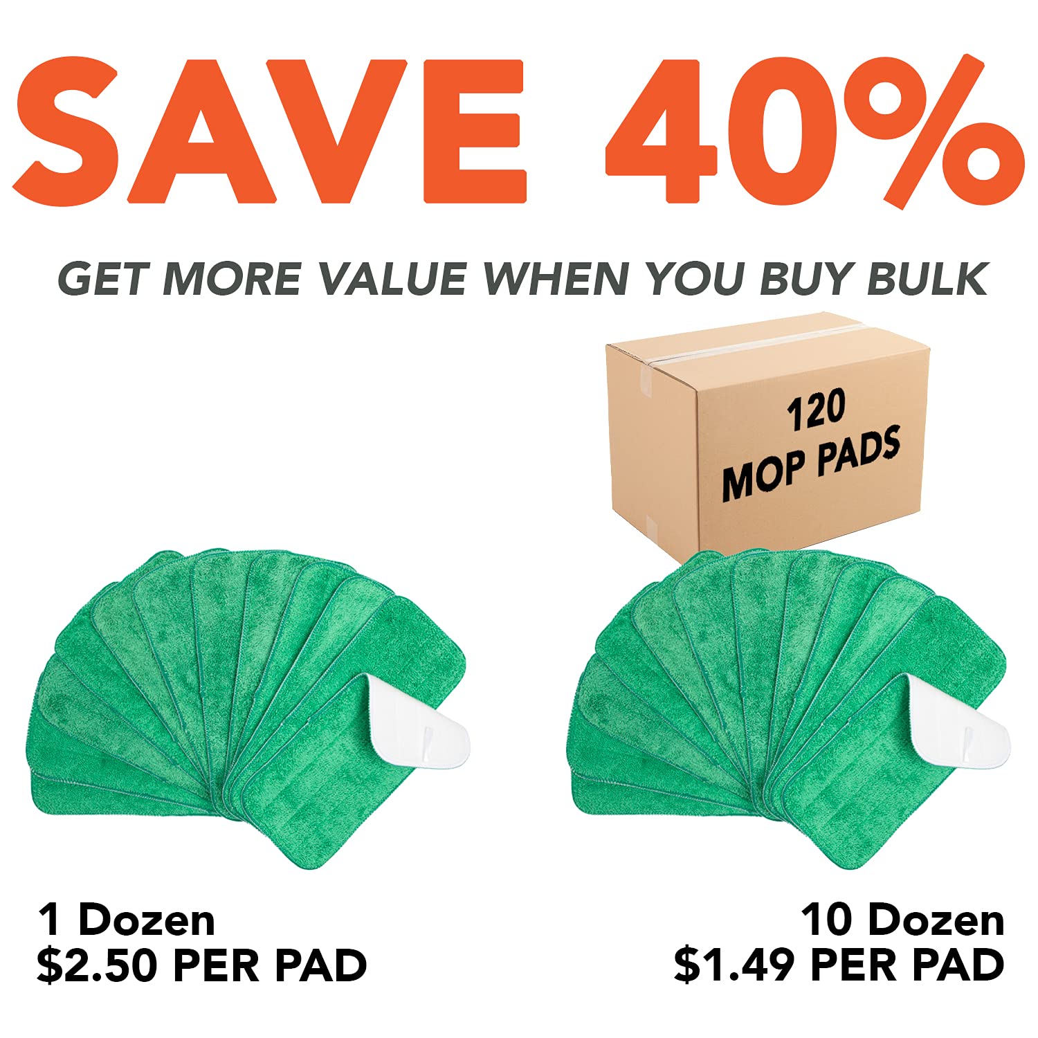 **Arkwright Spray Mop Replacement Pads - 120-Pack Bulk Microfiber Refill Pads for Wet & Dry Floor Cleaning | Compatible with Bona, Rubbermaid & Most Mop Heads | 13-Inch Green Pads for Home, Office & Commercial Use**