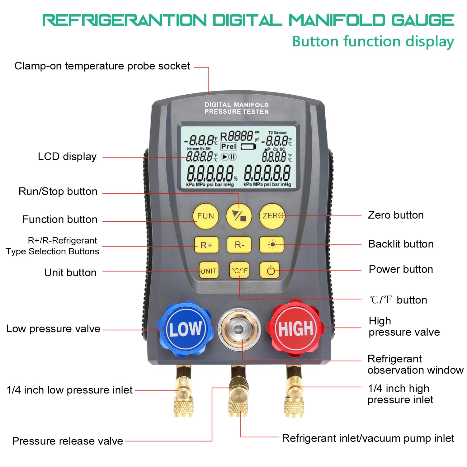 DUOYI DY517 Digital HVAC Manifold Gauge - Refrigeration Vacuum Pressure Tester with Temperature Measurement | Perfect for AC Repair, Refrigerant Charging & HVAC System Maintenance