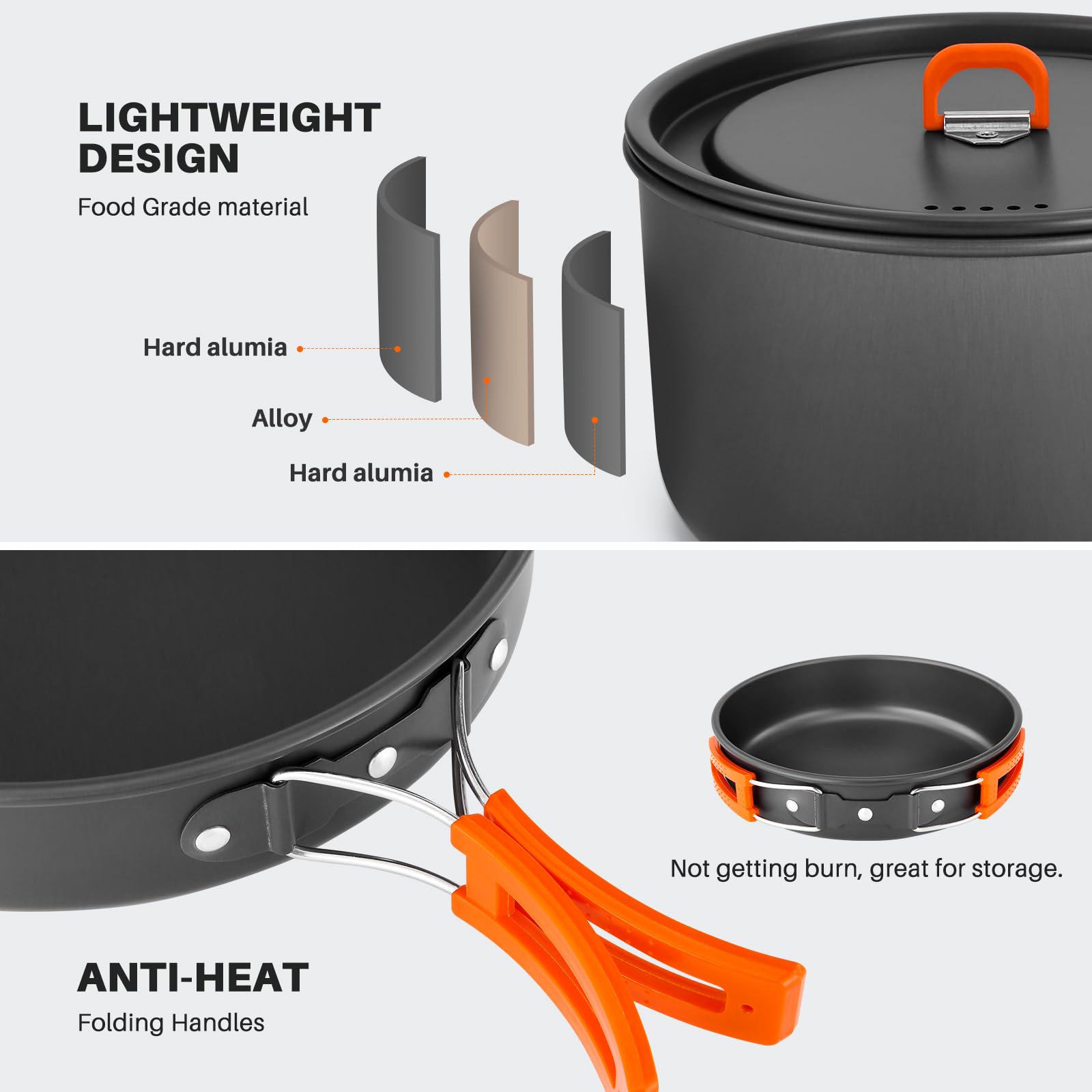 Odoland 15-Piece Non-Stick Lightweight Camping Cookware Set with Pots, Pans, Plastic Plates, Bowls & Soup Spoon - Perfect for Camping, Backpacking, Hiking, Outdoor Cooking & Picnics | Compact & Portable for RV Trips & Emergency Preparedness