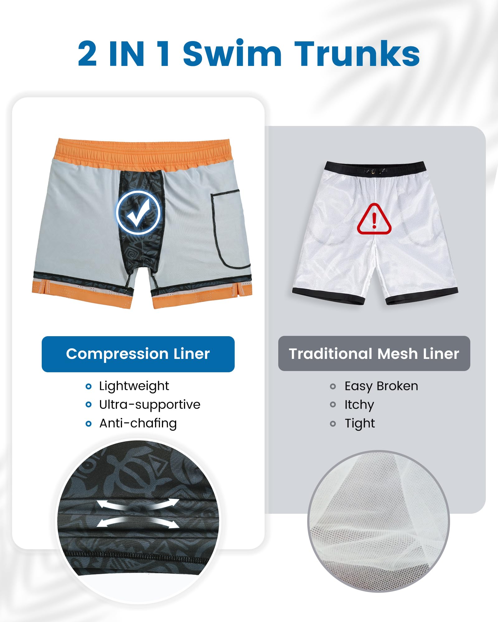 **Maamgic Men's Swim Trunks with Compression Liner – 5 Inch Inseam Quick Dry Board Shorts, Zipper Pockets – Perfect for Swimming, Beach, Pool & Water Sports**