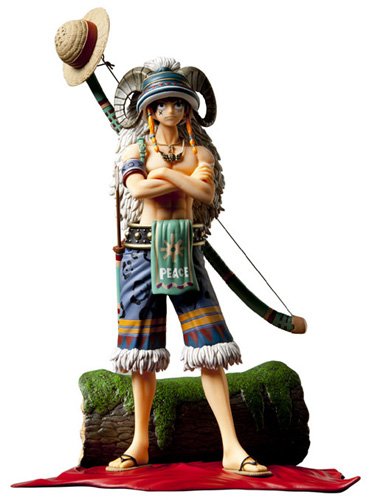 One Piece Luffy Animal Version Figure - Door Painting Collection - Anime Statue for Fans & Collectors - Perfect for Home Decor, Office Display, and Anime Merchandise Collection