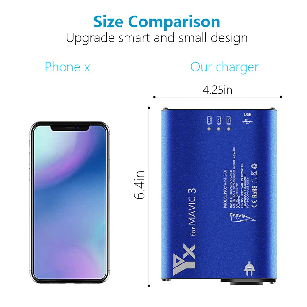 DJI Mavic 3 Pro/Cine 5-in-1 Intelligent Fast Charger - Multi-Battery Parallel Charging Station for Quick Power Ups | Perfect for Travel, Aerial Photography & Professional Drone Operations