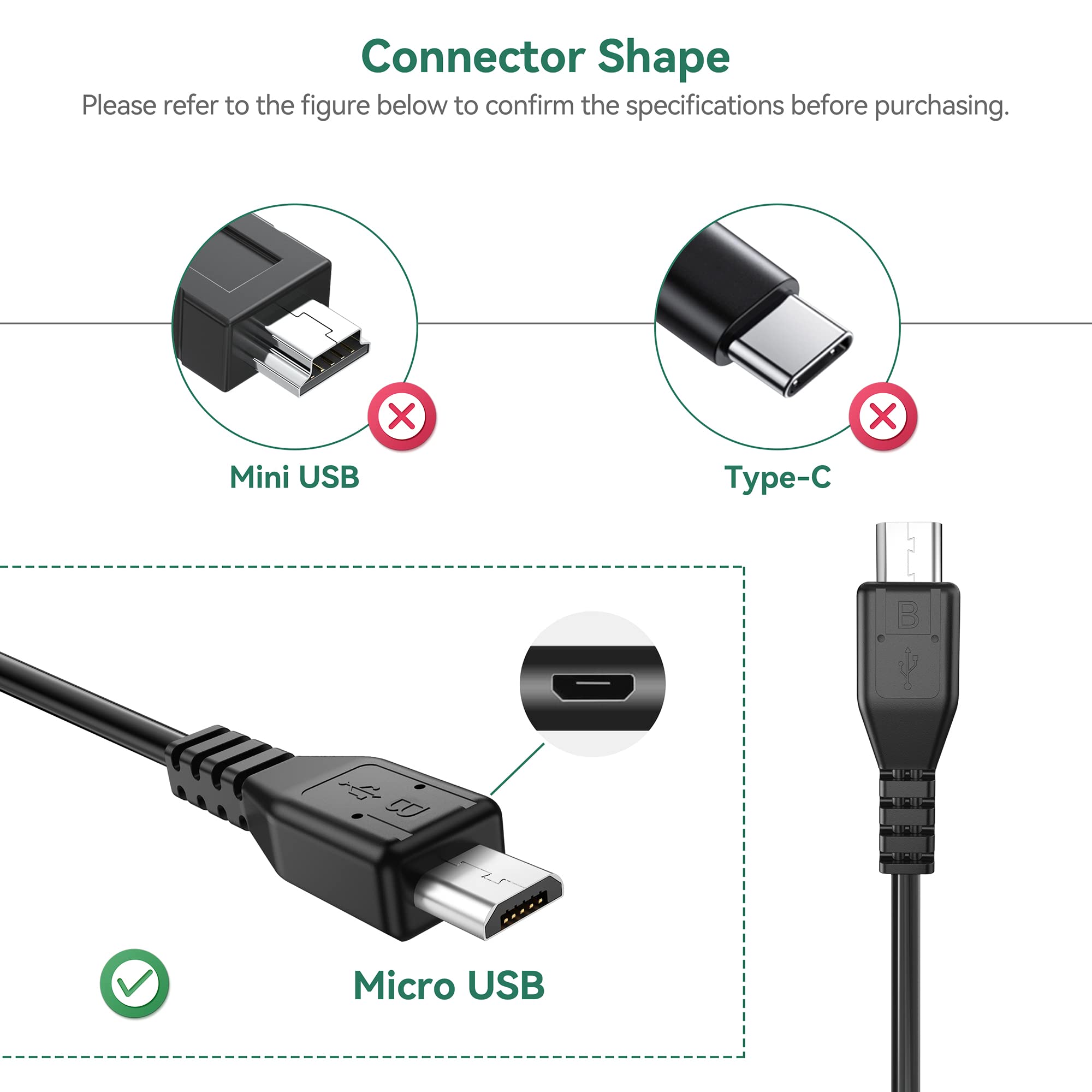 FITE ON Micro USB Cable & Wall Charger Replacement for Dremel Lite 7760 N/10 4V Li-Ion Cordless Rotary Tool - Fast Charging Power Supply Kit for DIY Projects, Crafting & Home Repairs
