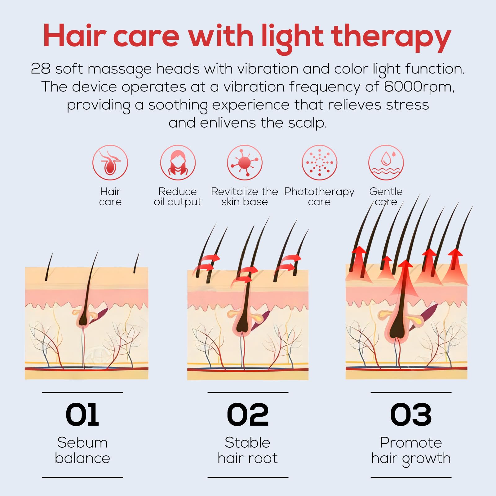 Laser Hair Growth Comb - Electric Scalp Massager for Hair Regrowth & Thinning Hair Treatment - Stimulates Follicles with Laser Therapy - Perfect for Home Use & Salon Treatments