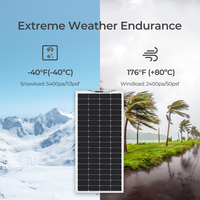 Renogy 200W 12V Flexible Monocrystalline Solar Panel - Lightweight & Durable for RV, Boat, Marine, Off-Grid Power & Camping