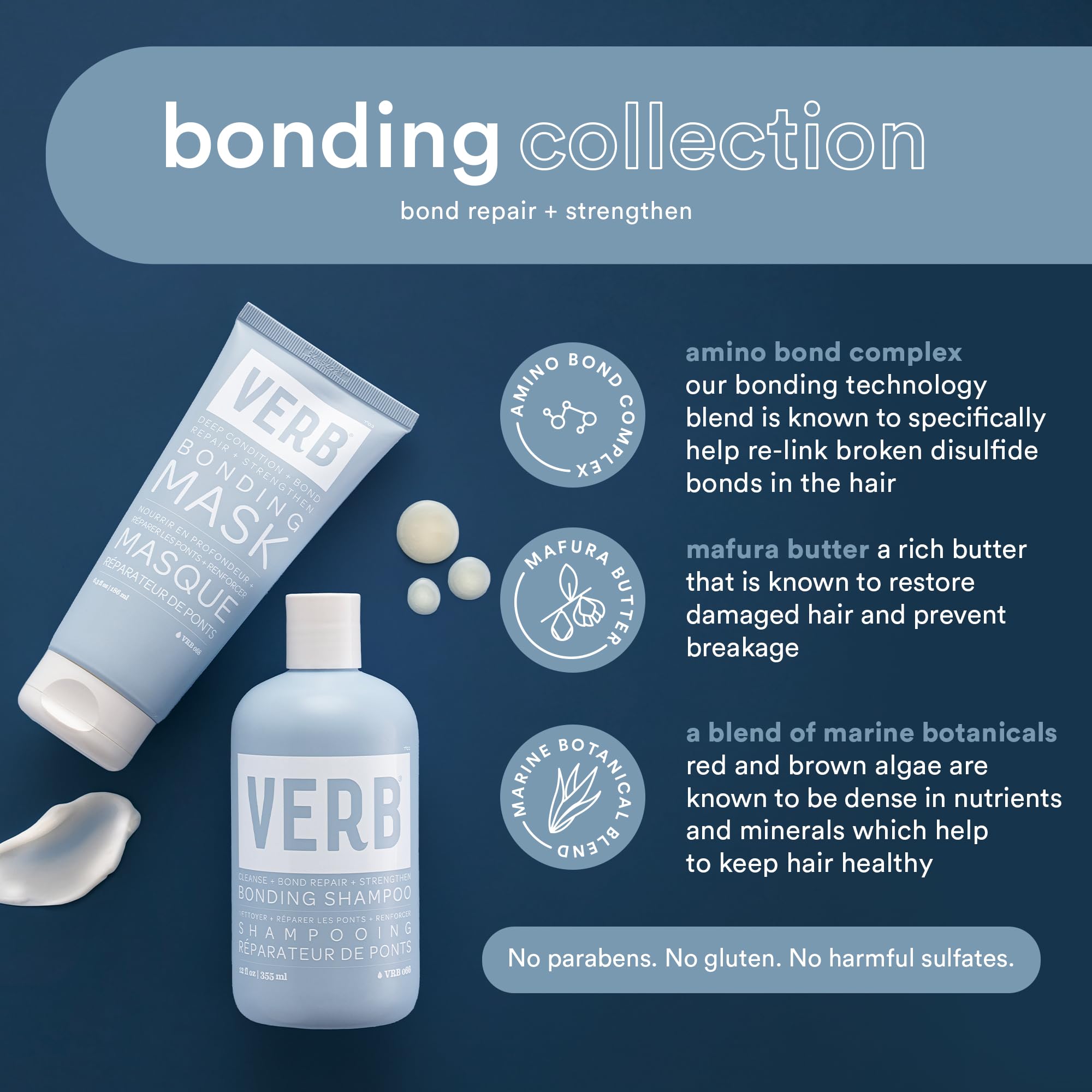 VERB Bonding Shampoo for Damaged Hair - Repair & Strengthen Hair Bonds - Sulfate-Free for Color Treated & Chemically Processed Hair - Perfect for Daily Use & Salon-Quality Results