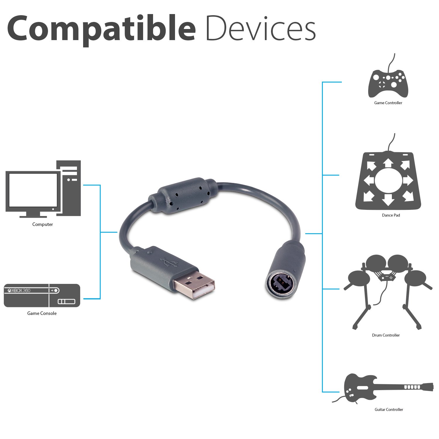 Xbox 360 Wired Controller USB Cable - Gray for Gaming Accessories