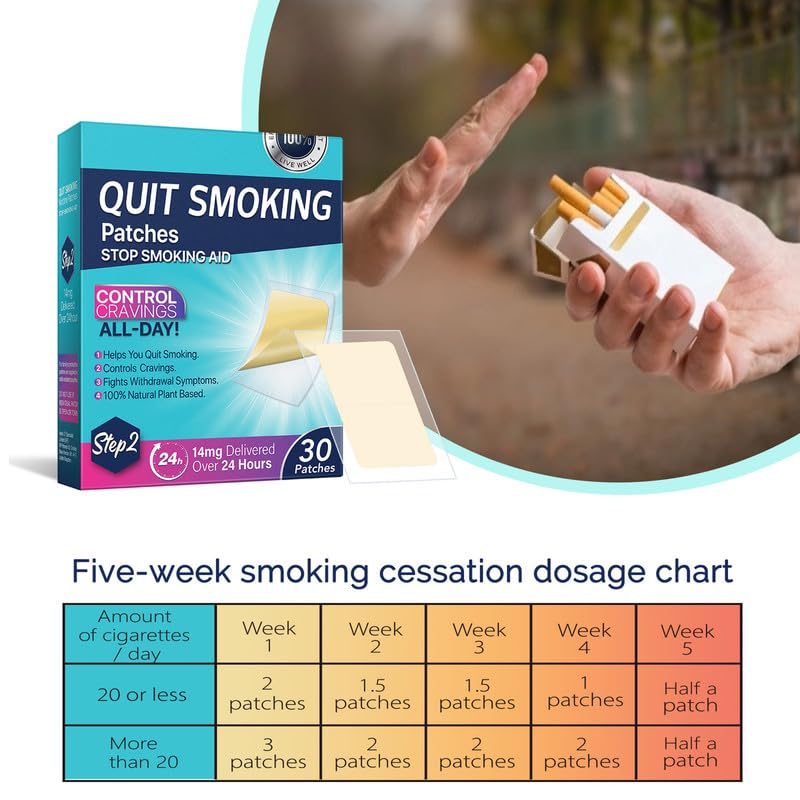 14mg Nicotine Patches for Quitting Smoking - 30 Step 2 Stop Aids Patches | Effective Smoking Cessation Treatment | Easy to Use | Perfect for Work, Travel & Daily Life
