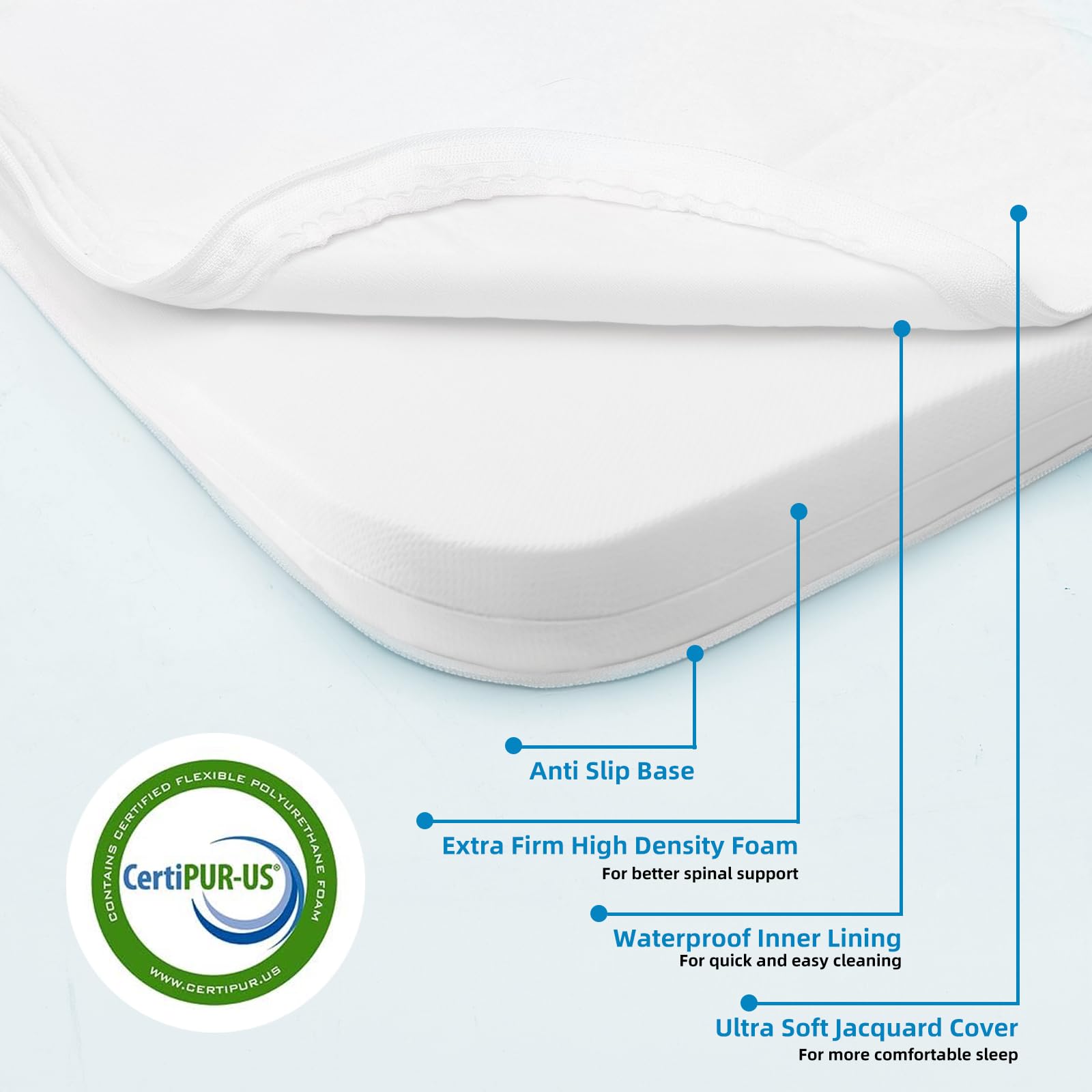 BJV Pack and Play Mattress - 38